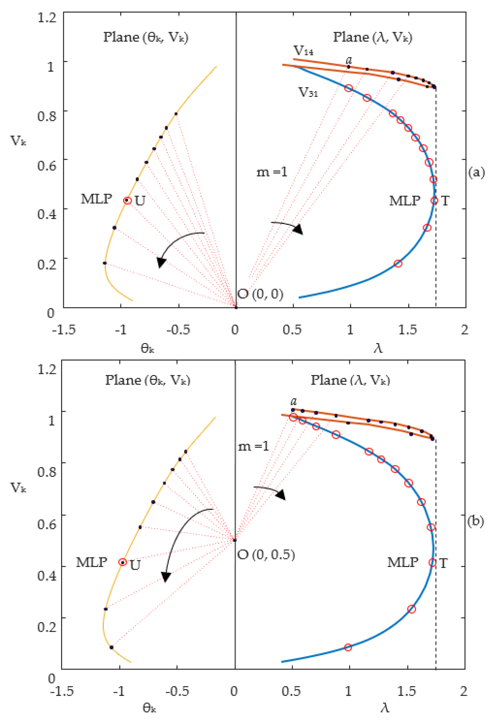 Energies 16 07583 g001
