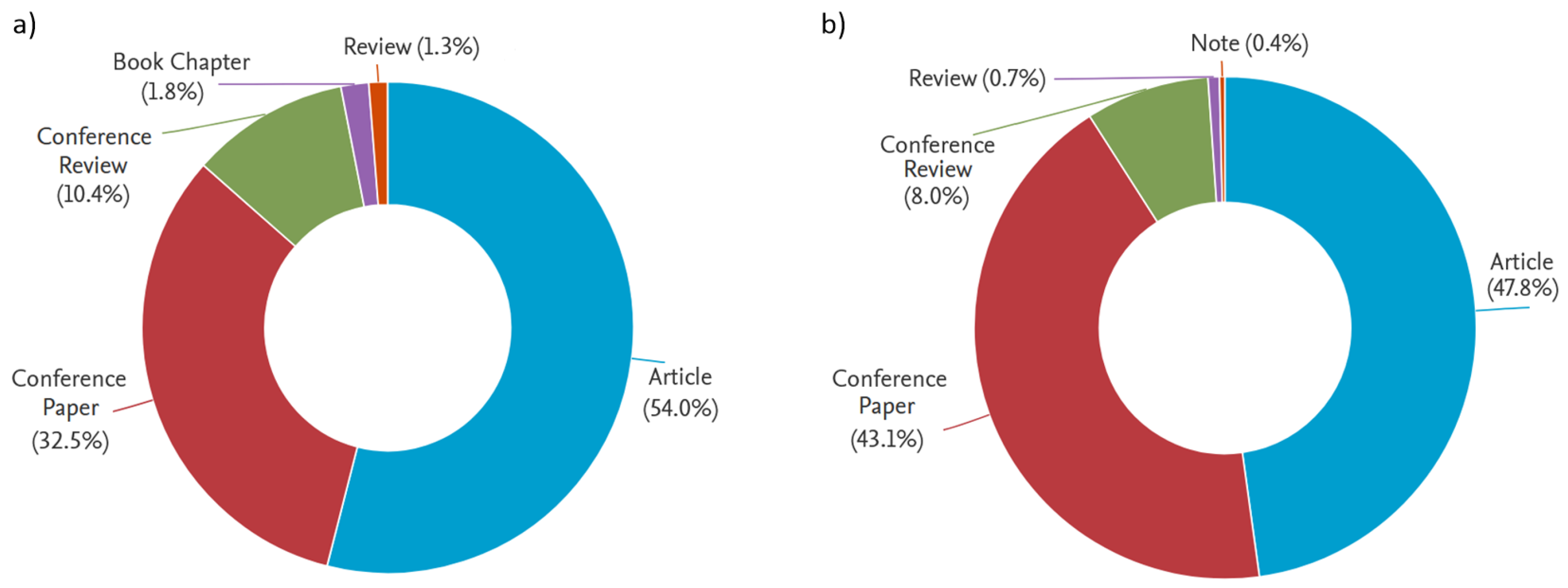 Energies 16 07584 g002