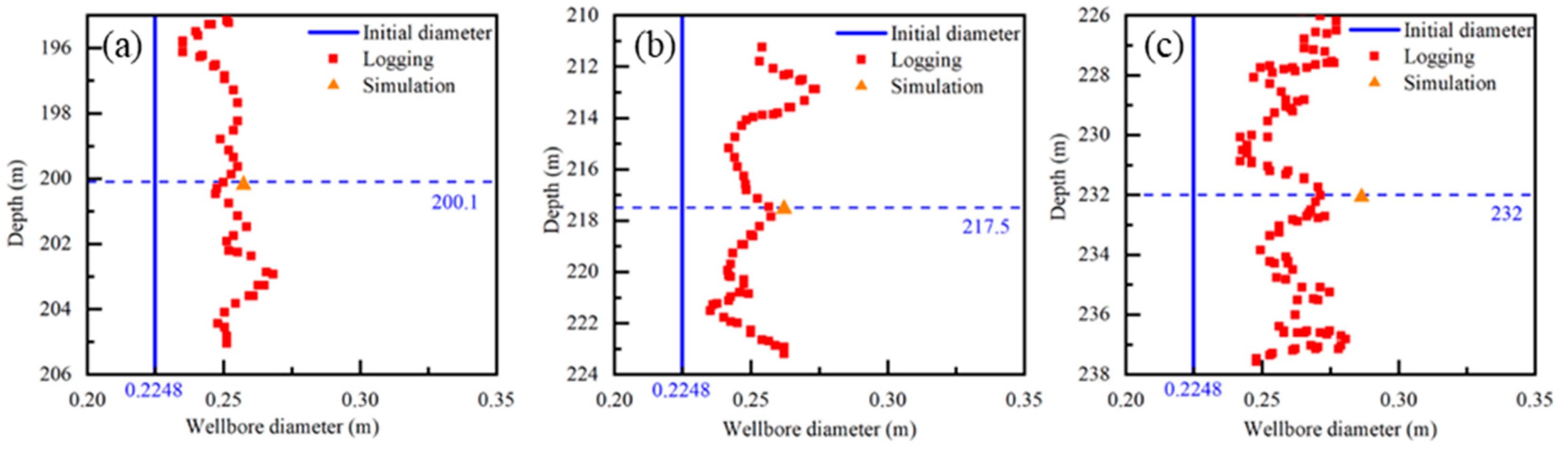 Energies 16 07585 g002