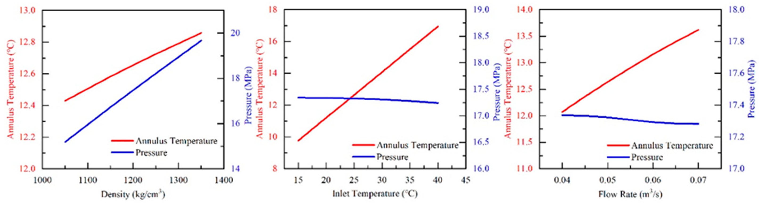 Energies 16 07585 g004