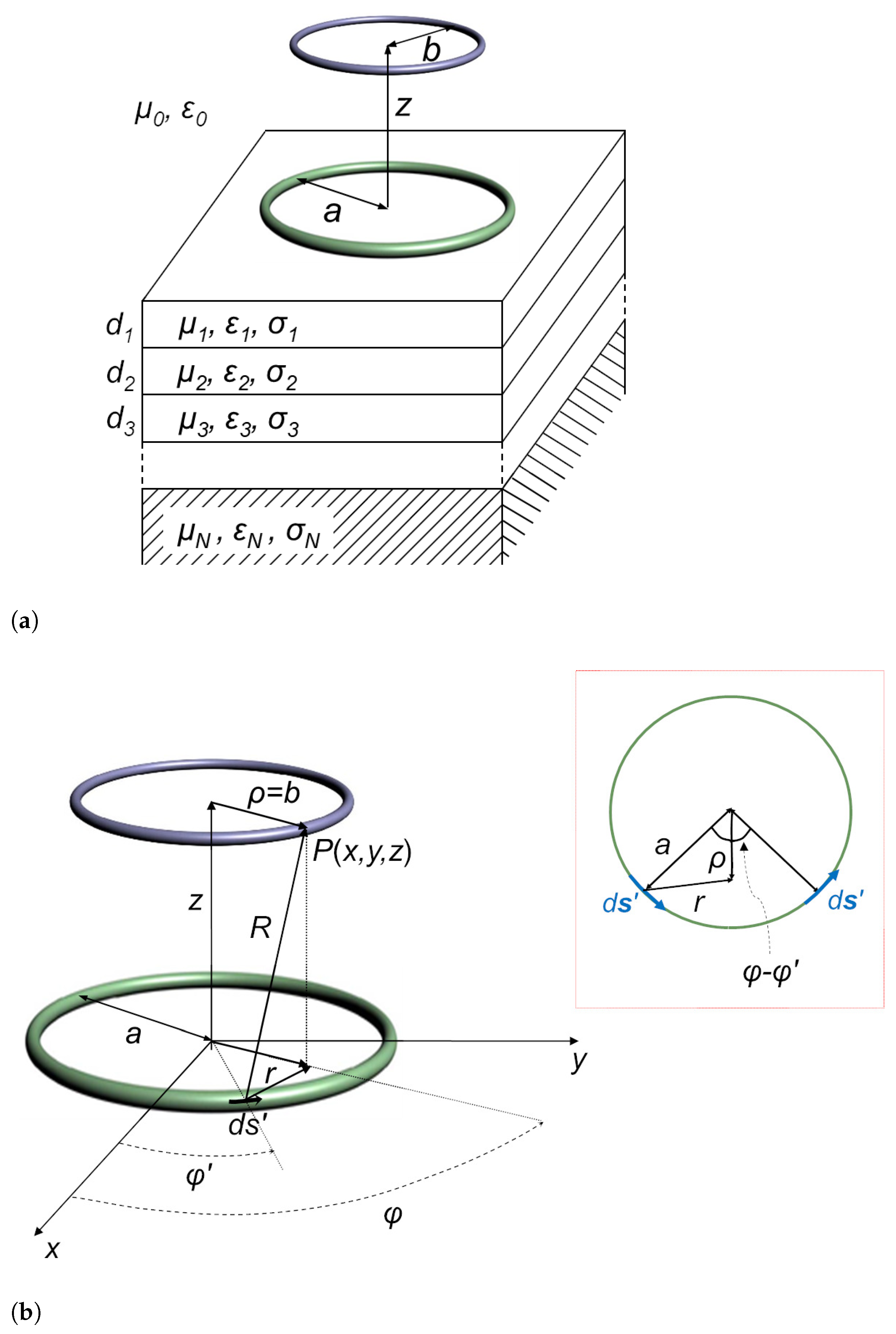Energies 16 07586 g001