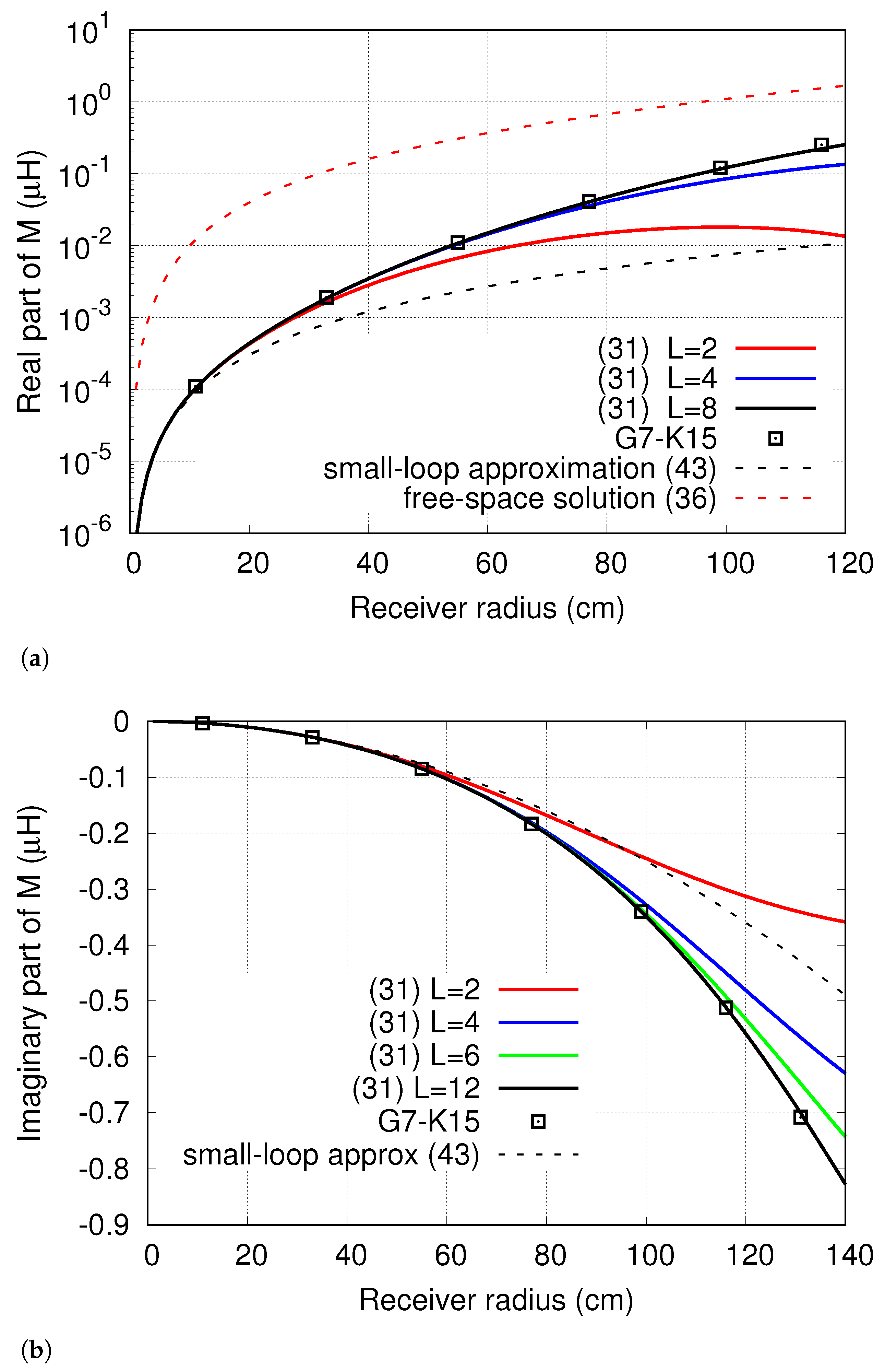 Energies 16 07586 g004