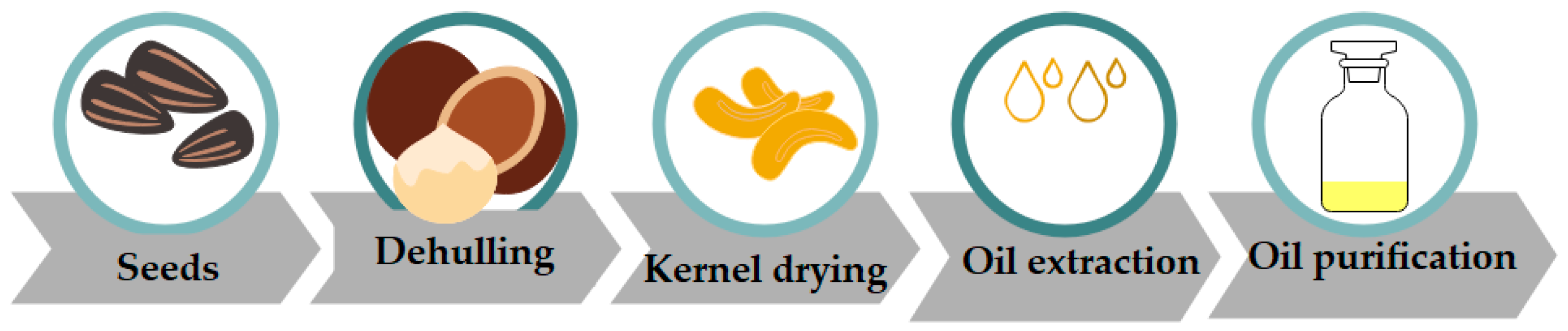 Energies 16 07589 g002 Energies 16 07589 g002