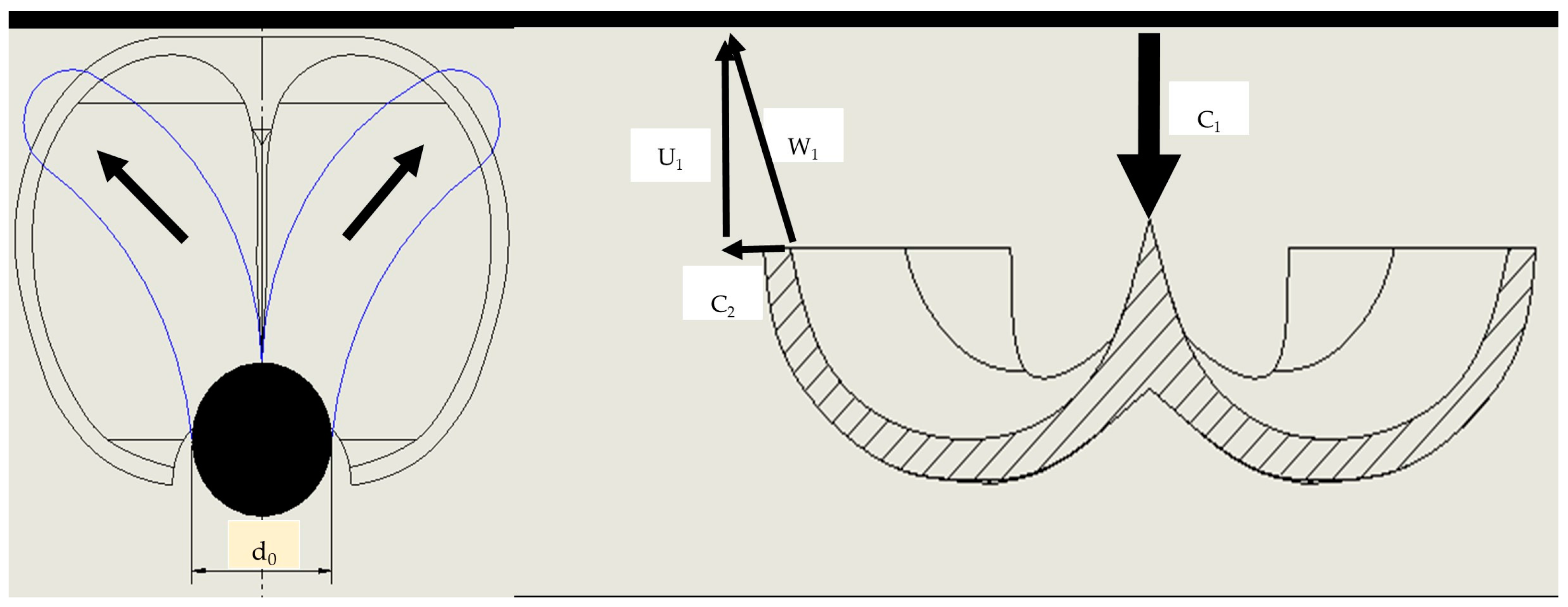 Energies 16 07591 g001