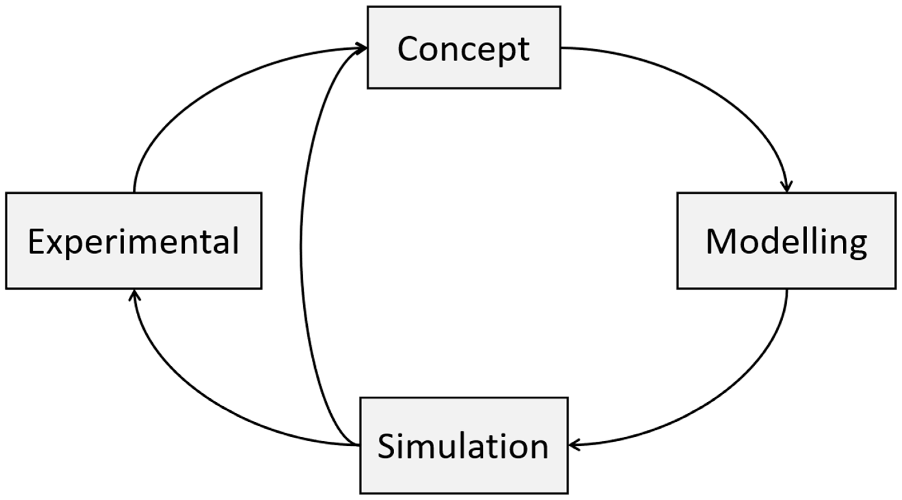 Energies 16 07591 g005