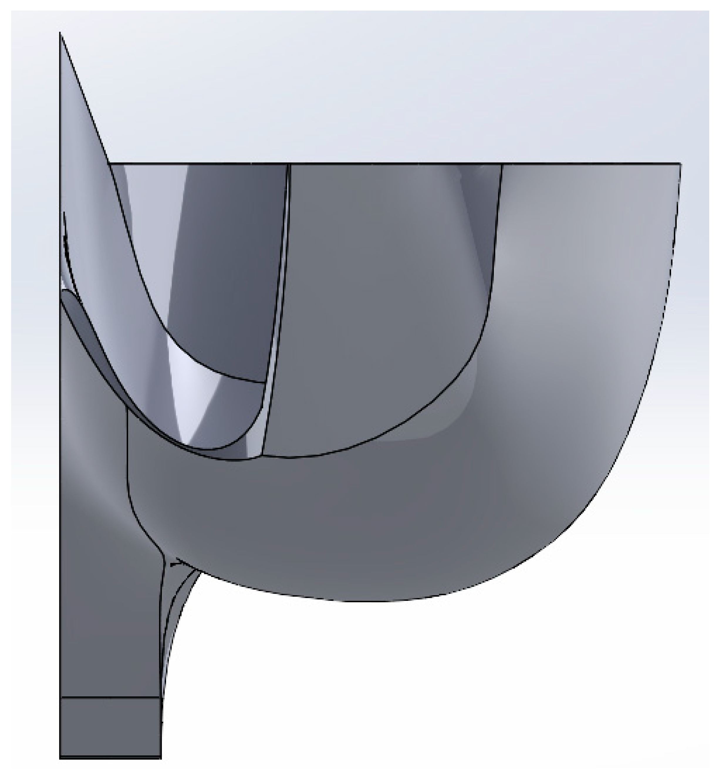 Energies 16 07591 g008