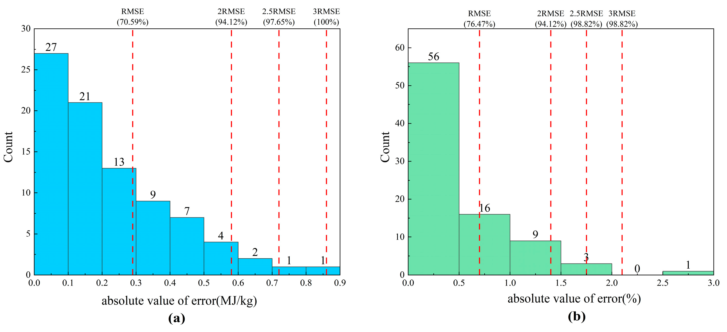 Energies 16 07592 g002