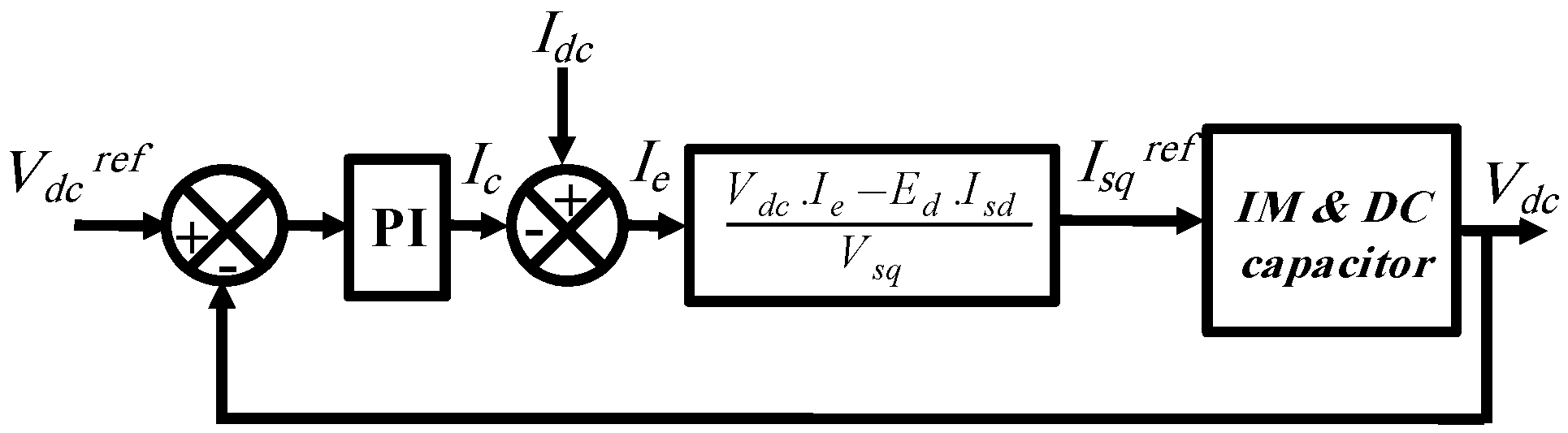 Energies 16 07593 g006