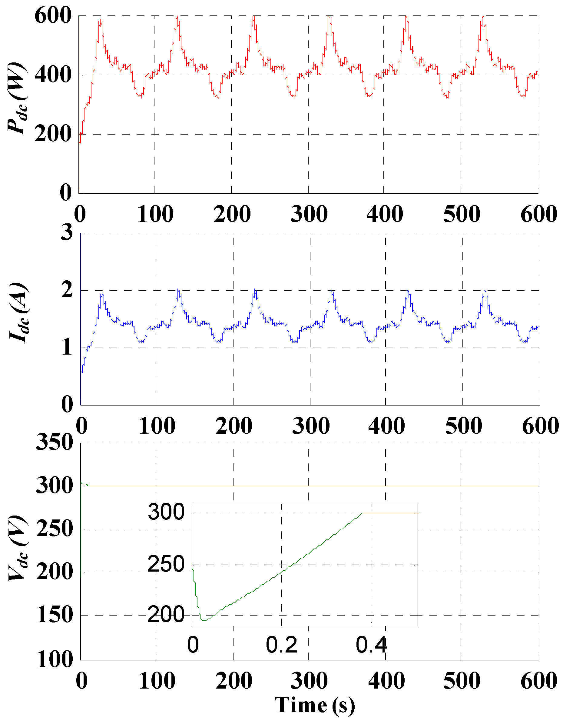 Energies 16 07593 g010