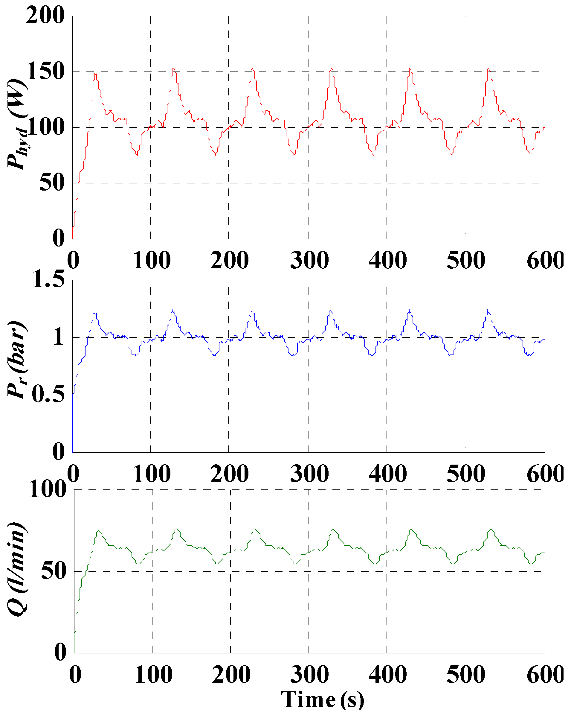 Energies 16 07593 g011