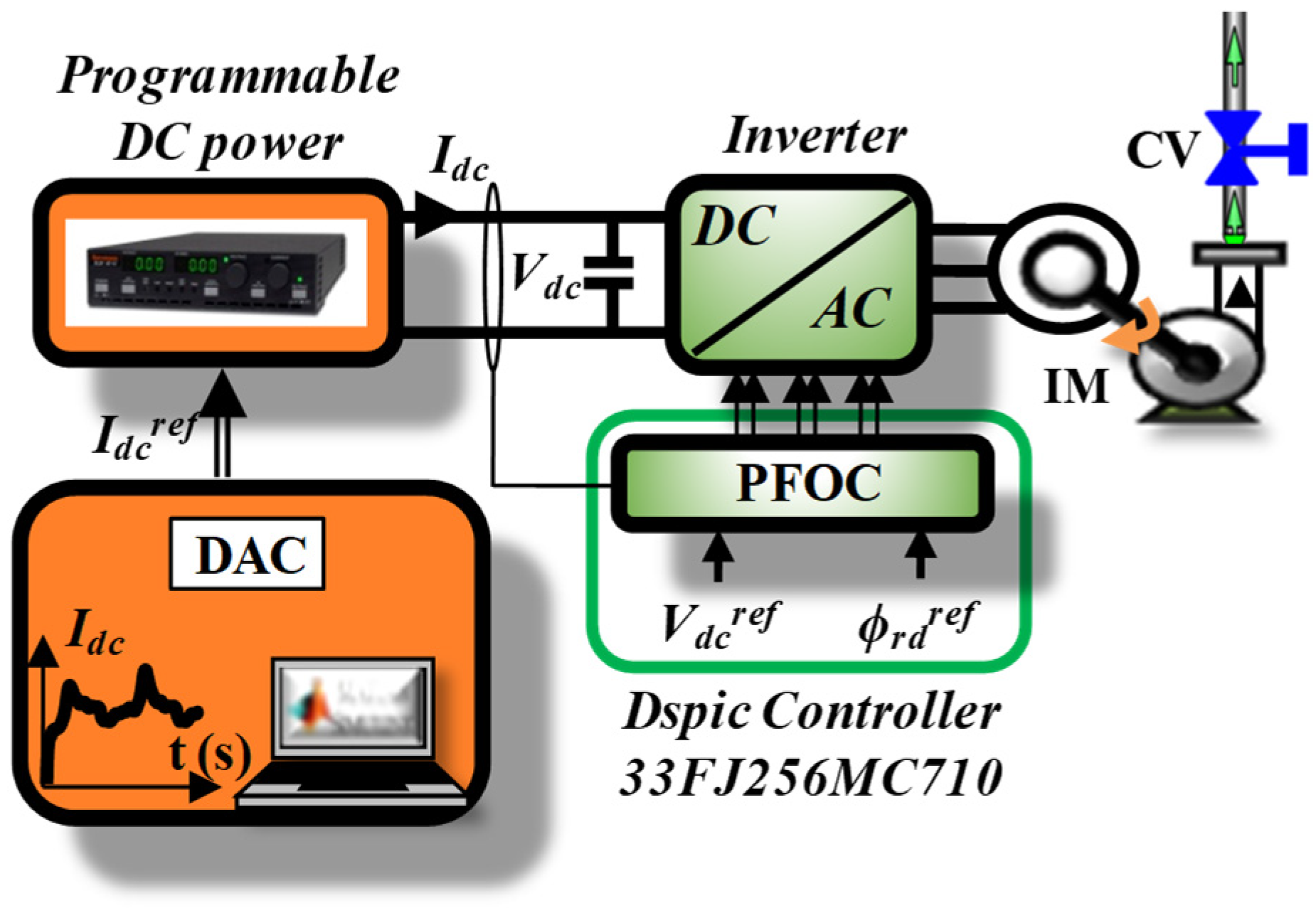 Energies 16 07593 g013