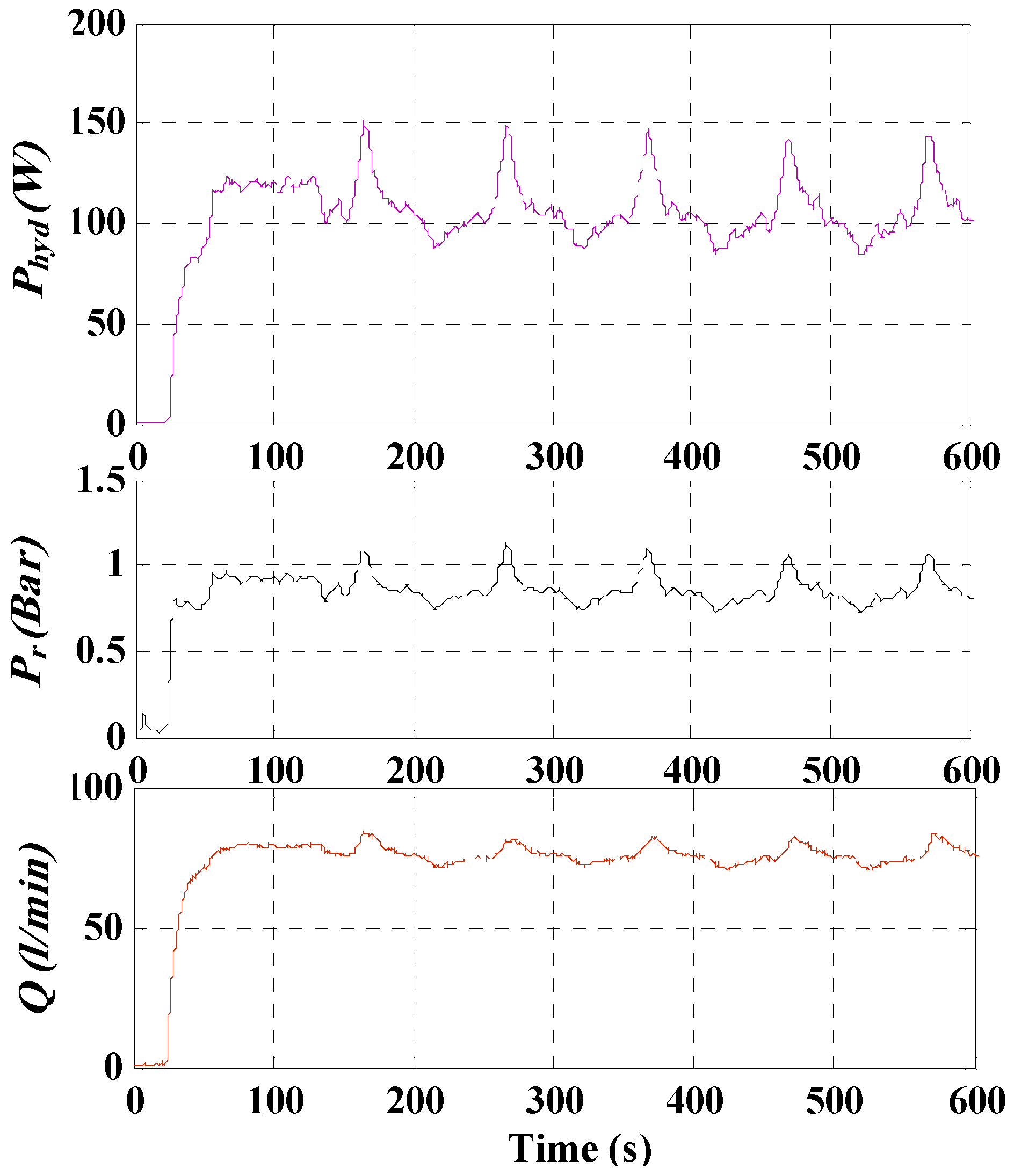 Energies 16 07593 g017