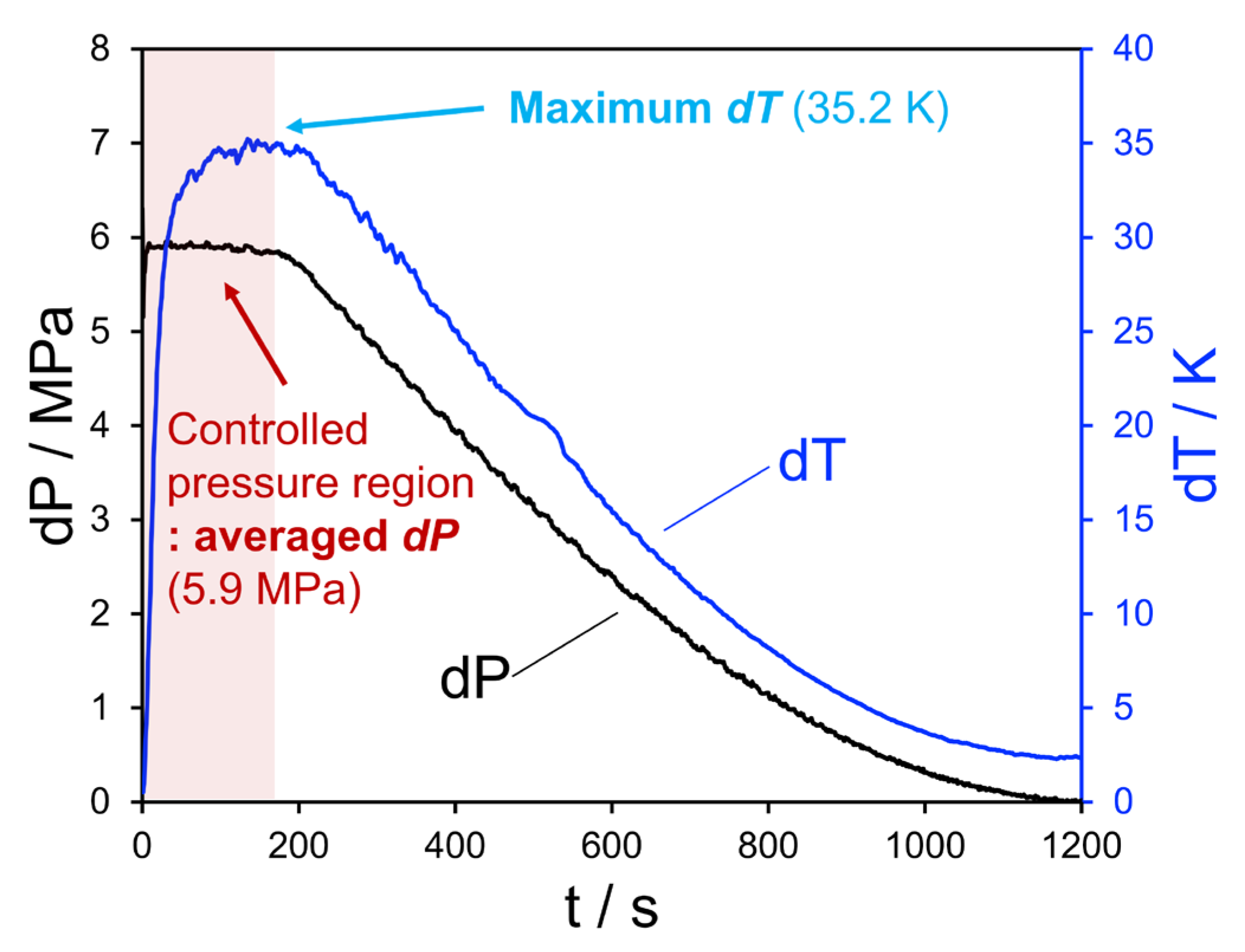Energies 16 07594 g002