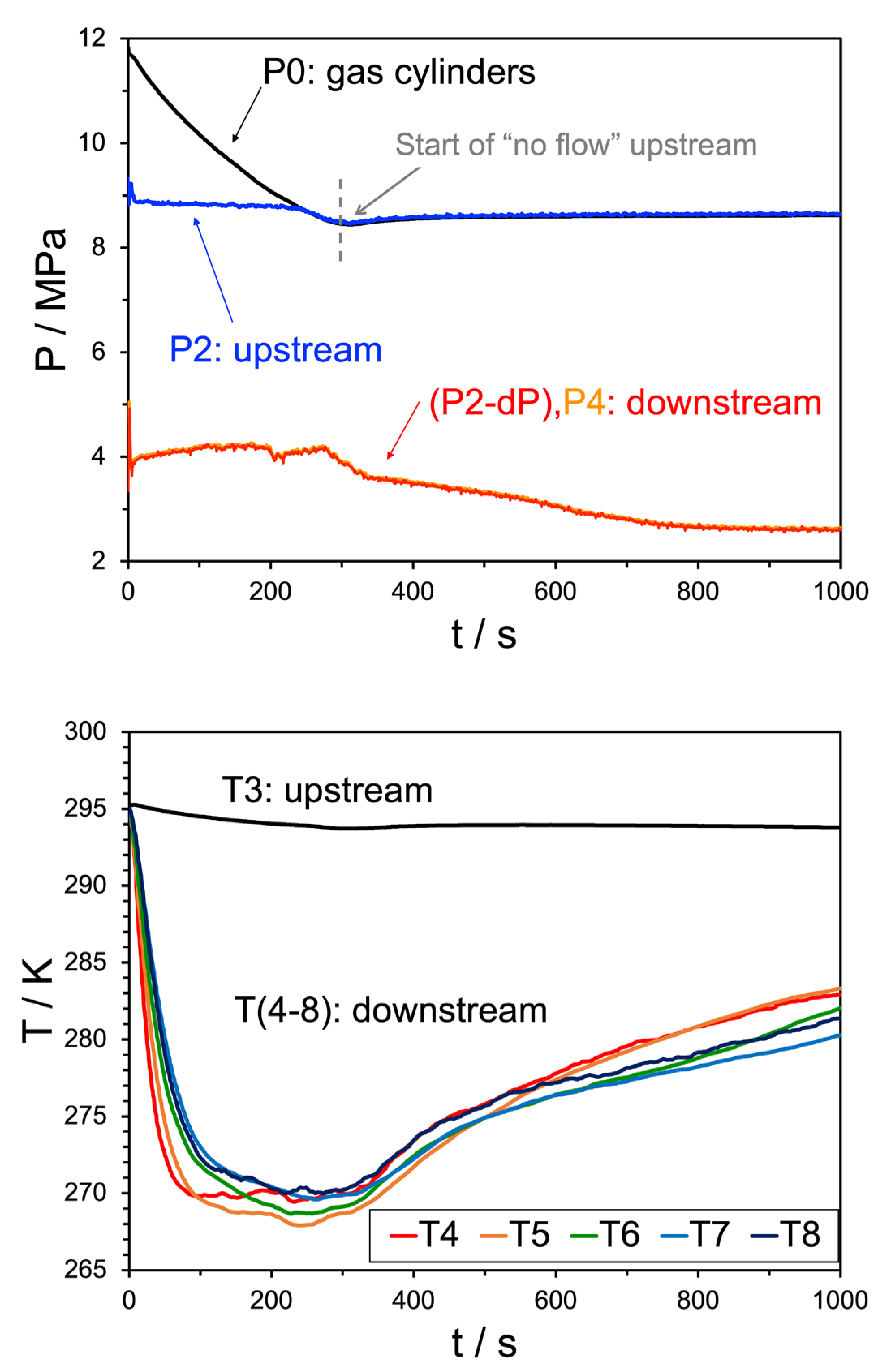 Energies 16 07594 g004