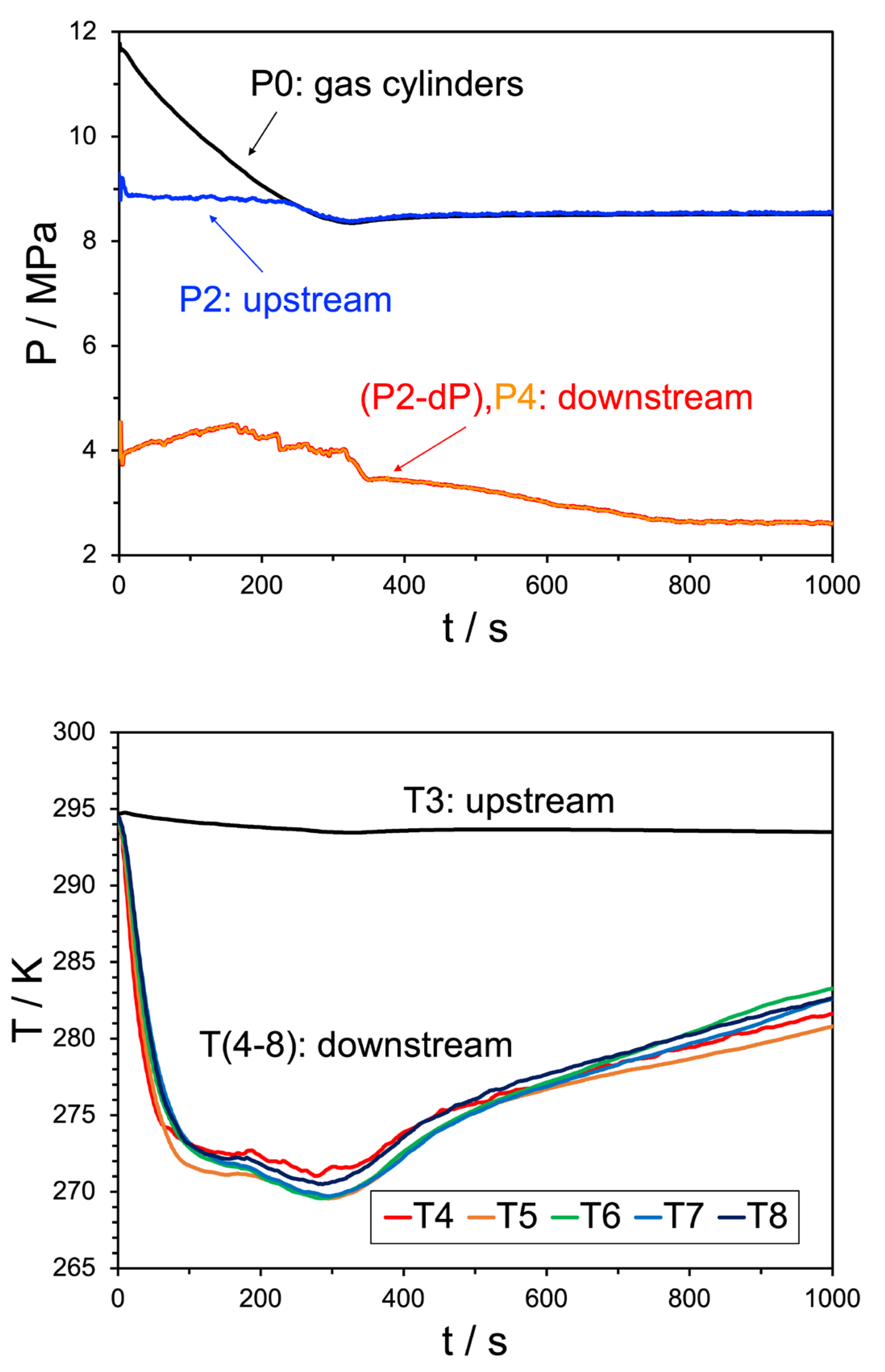 Energies 16 07594 g005