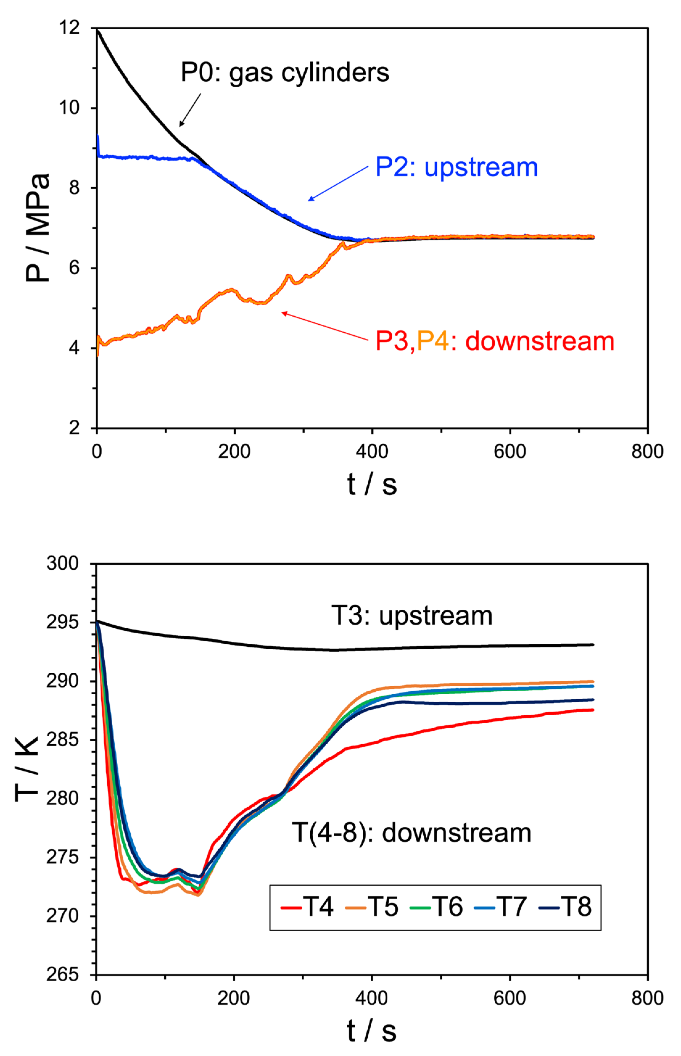 Energies 16 07594 g007