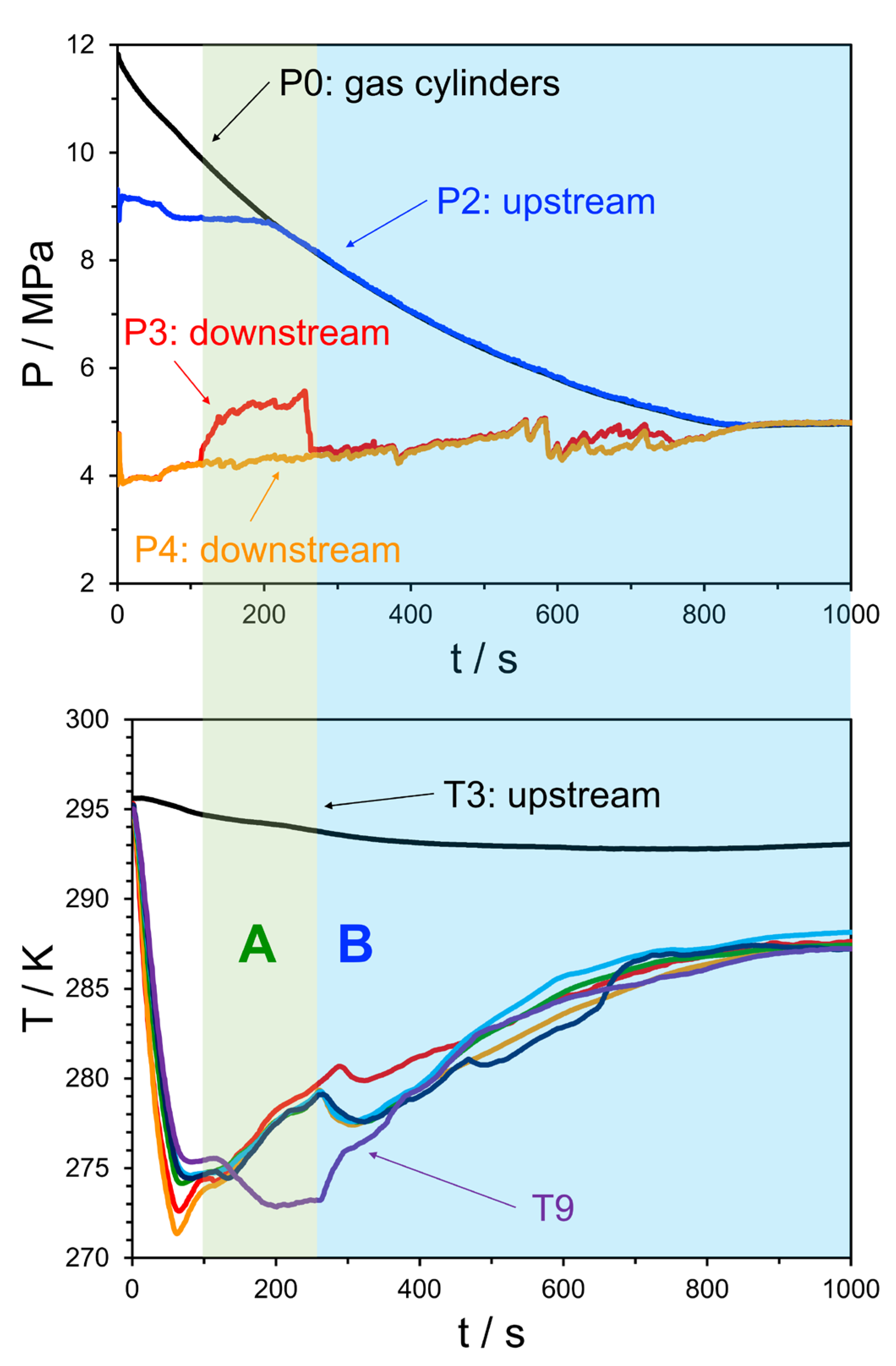 Energies 16 07594 g011