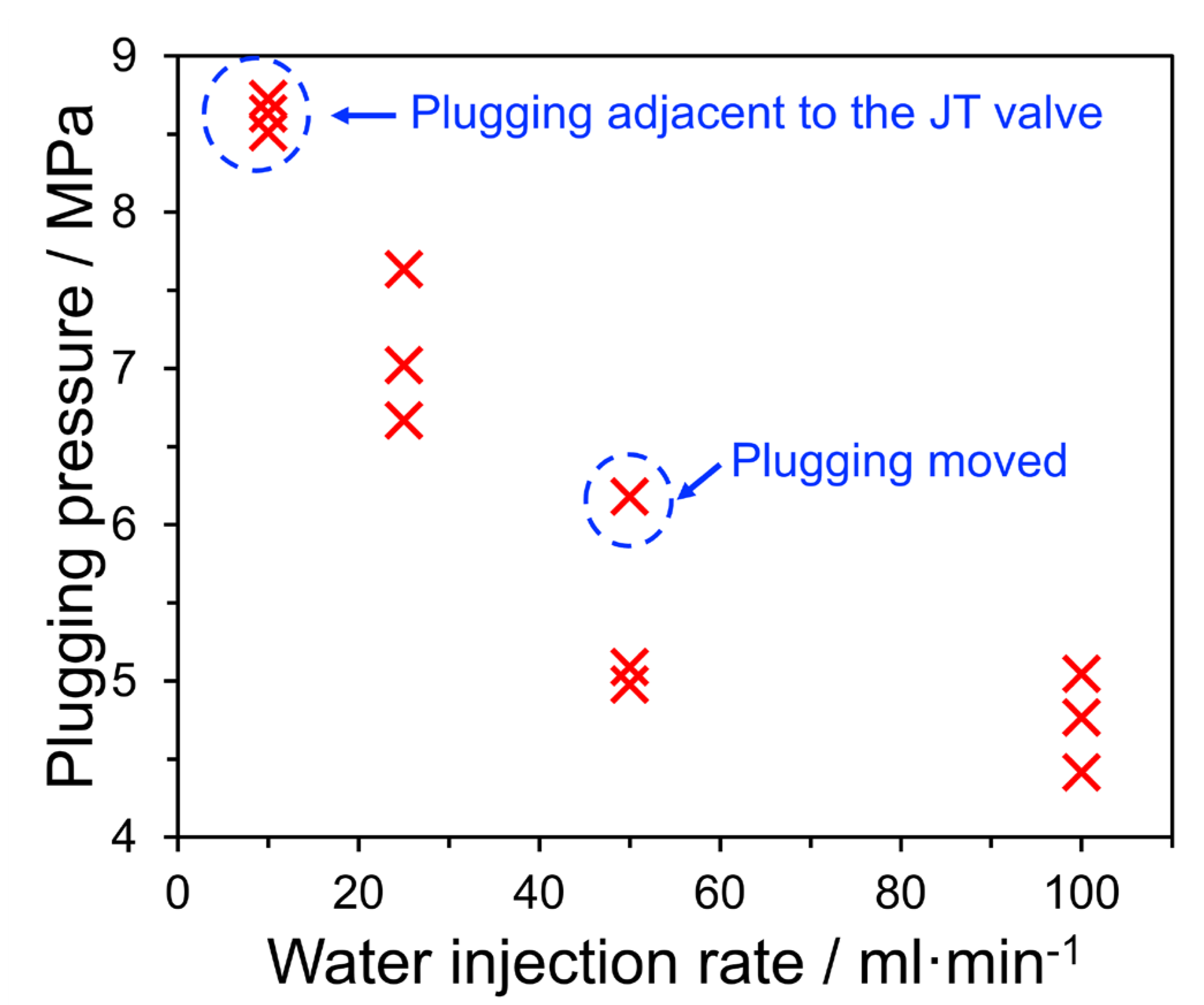 Energies 16 07594 g013
