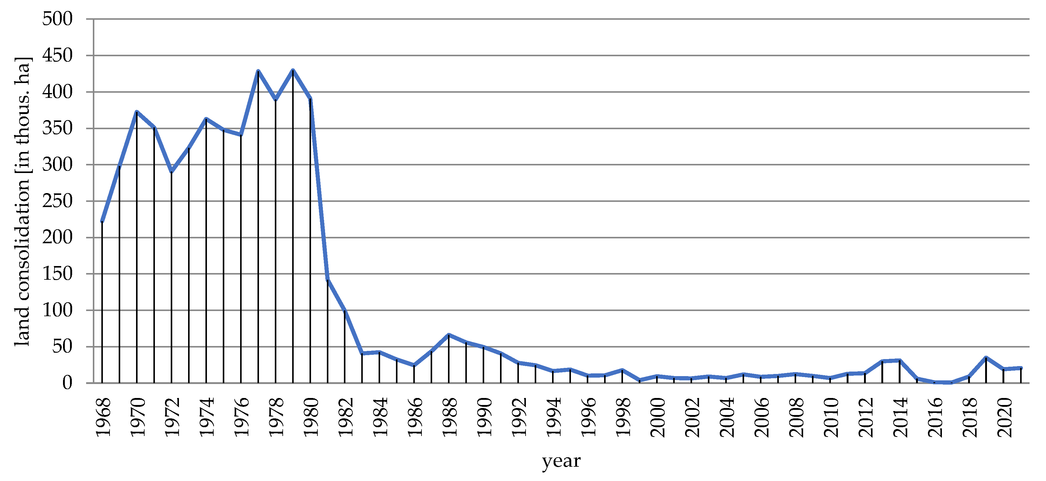 Energies 16 07598 g003
