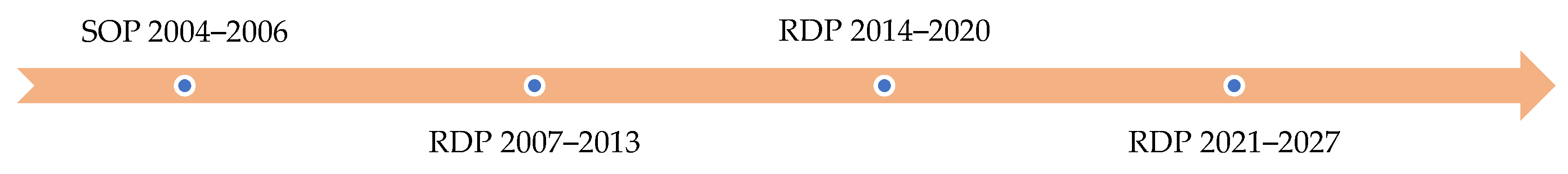 Energies 16 07598 g004