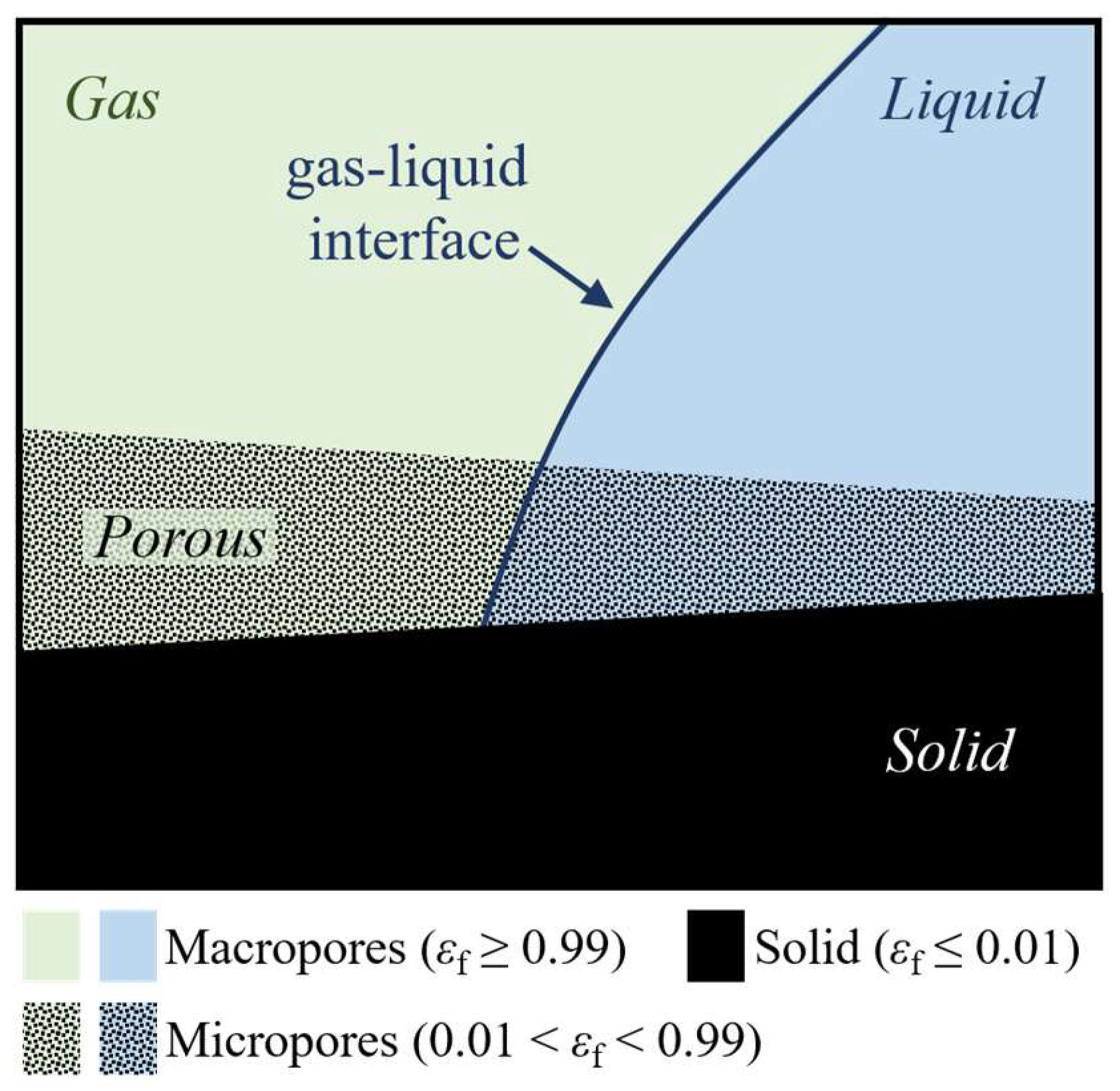 Energies 16 07599 g001