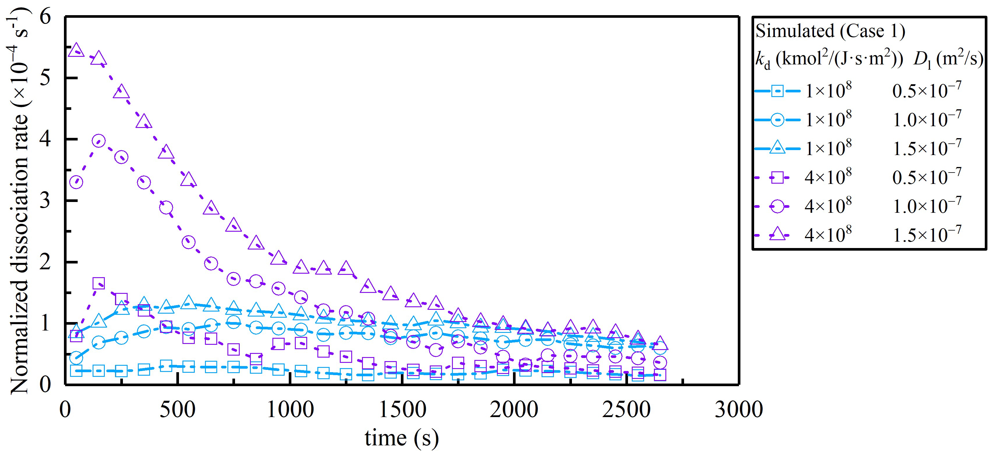 Energies 16 07599 g006