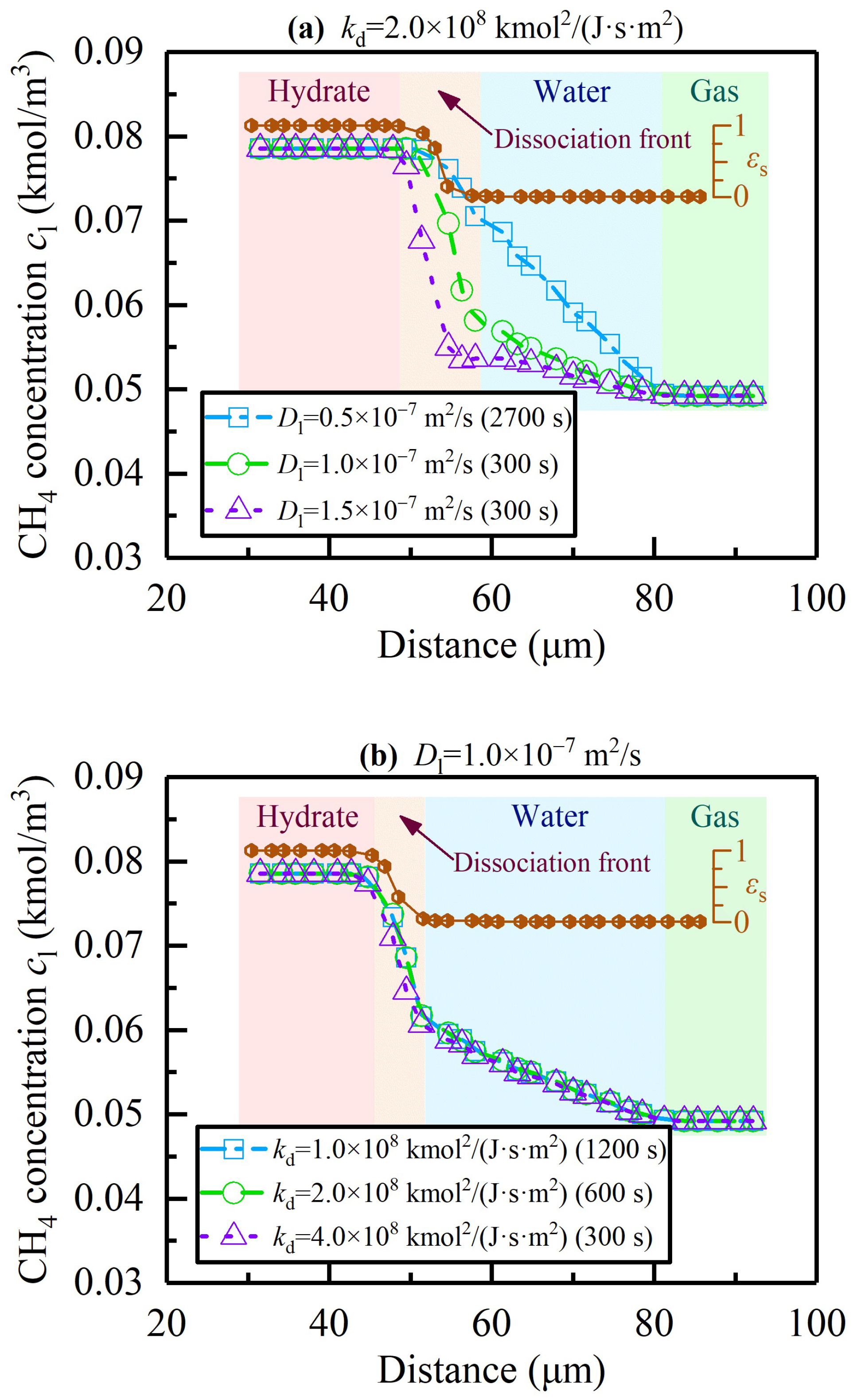 Energies 16 07599 g008