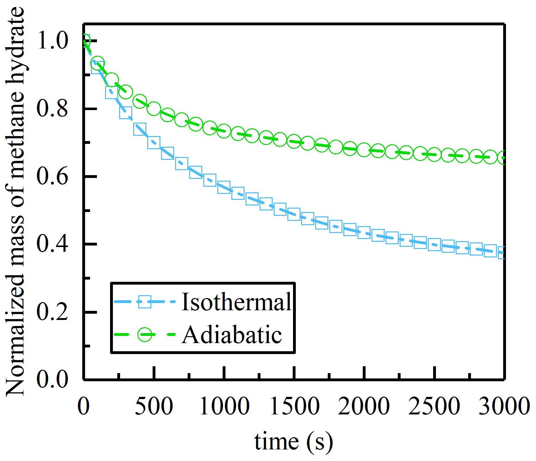 Energies 16 07599 g015