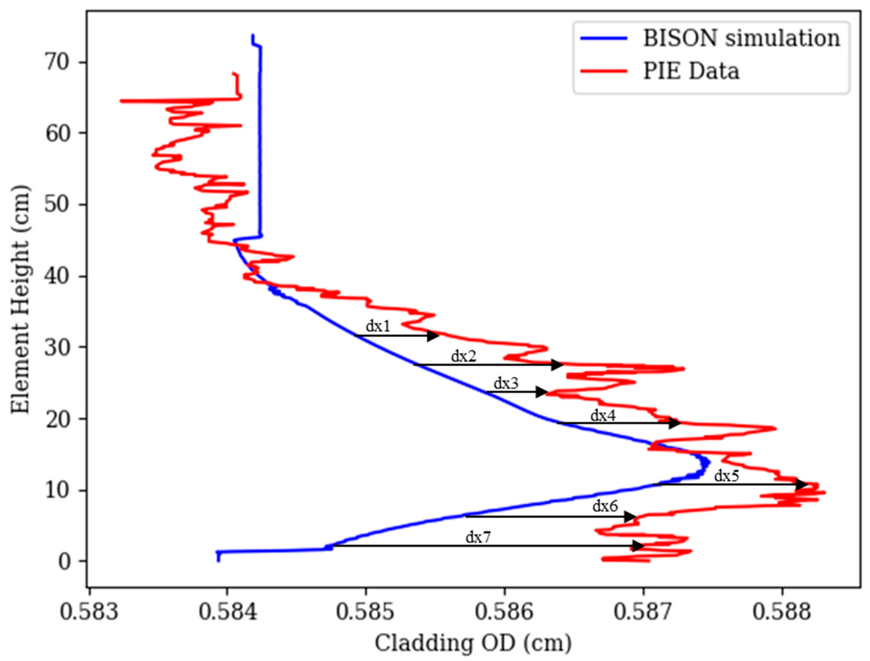 Energies 16 07600 g004