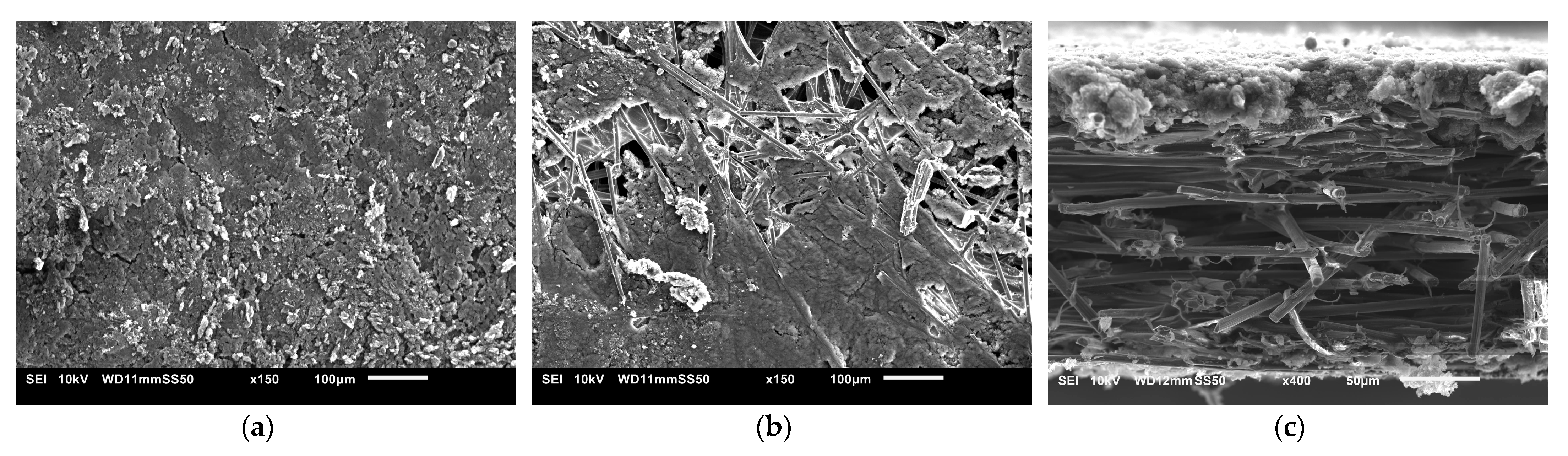 Energies 16 07601 g011a