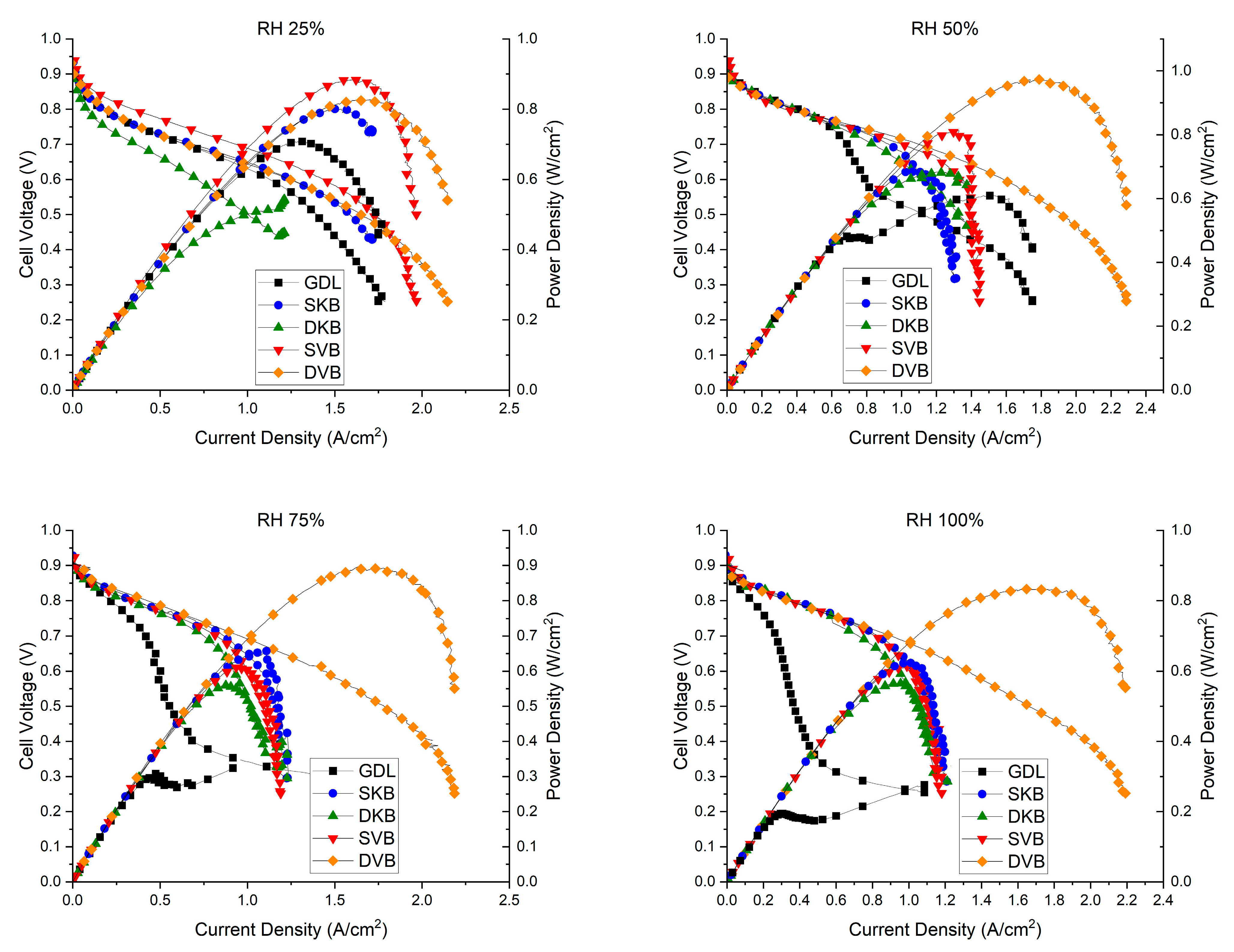 Energies 16 07601 g012