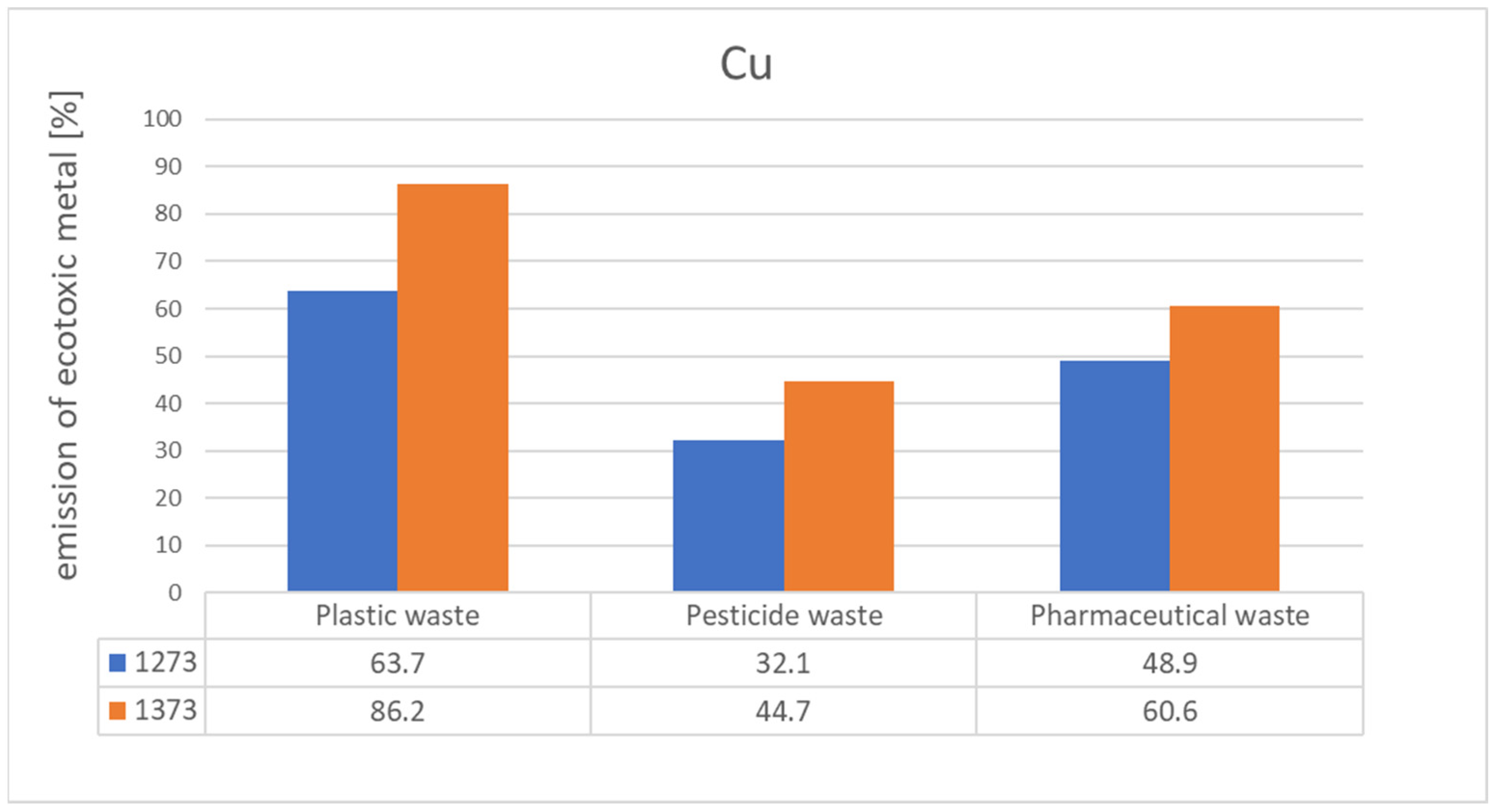 Energies 16 07603 g003