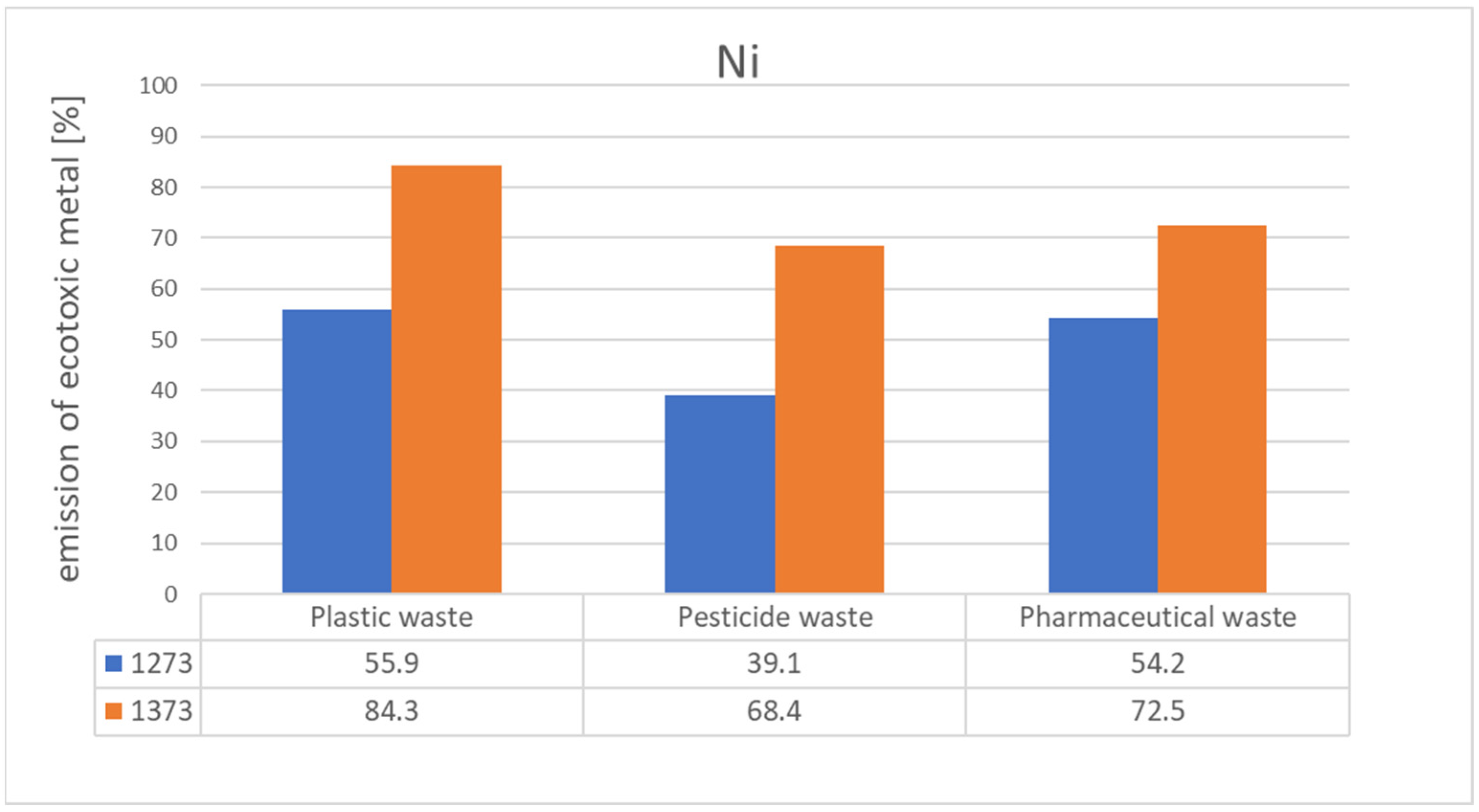 Energies 16 07603 g004