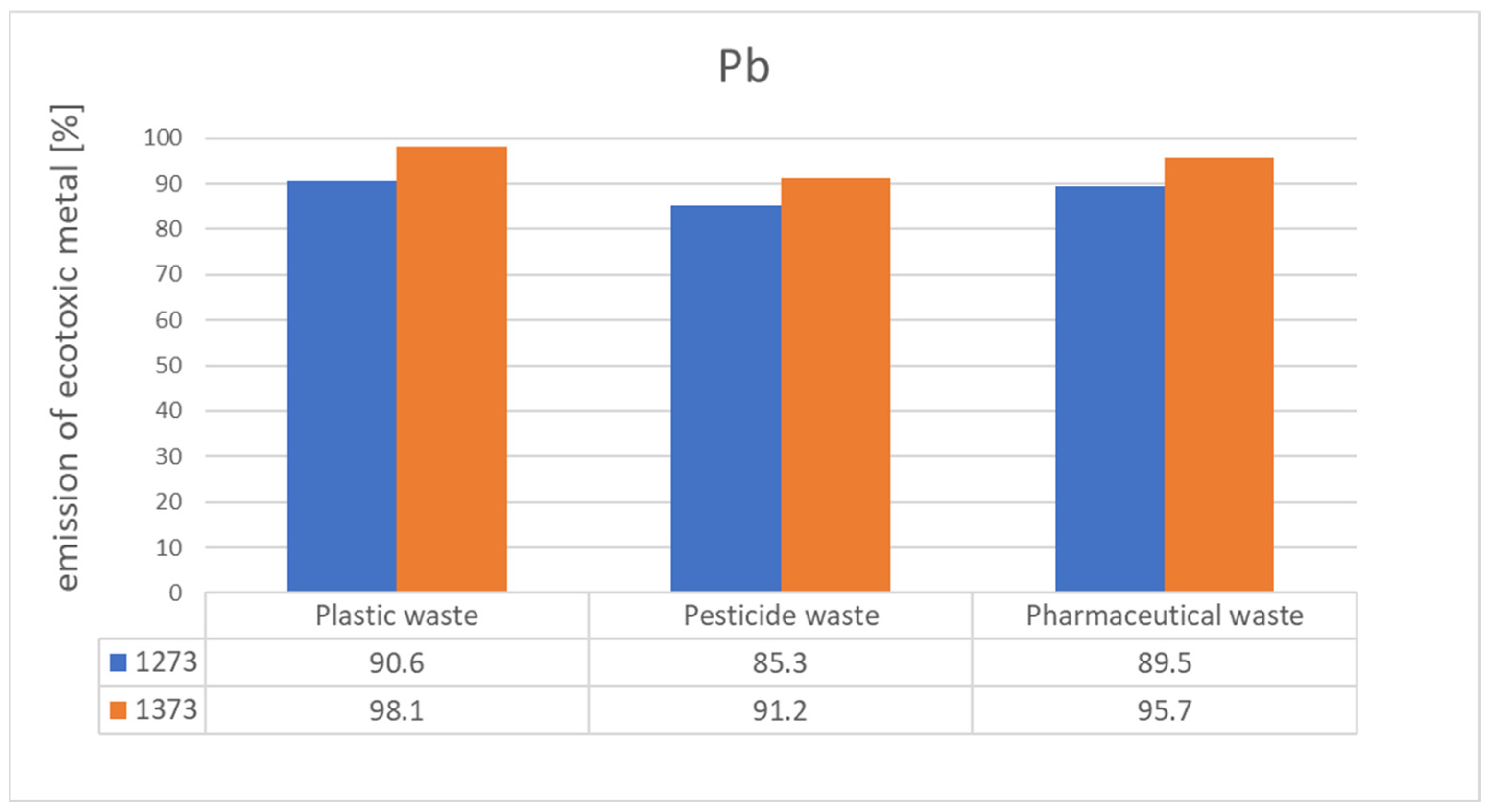 Energies 16 07603 g005
