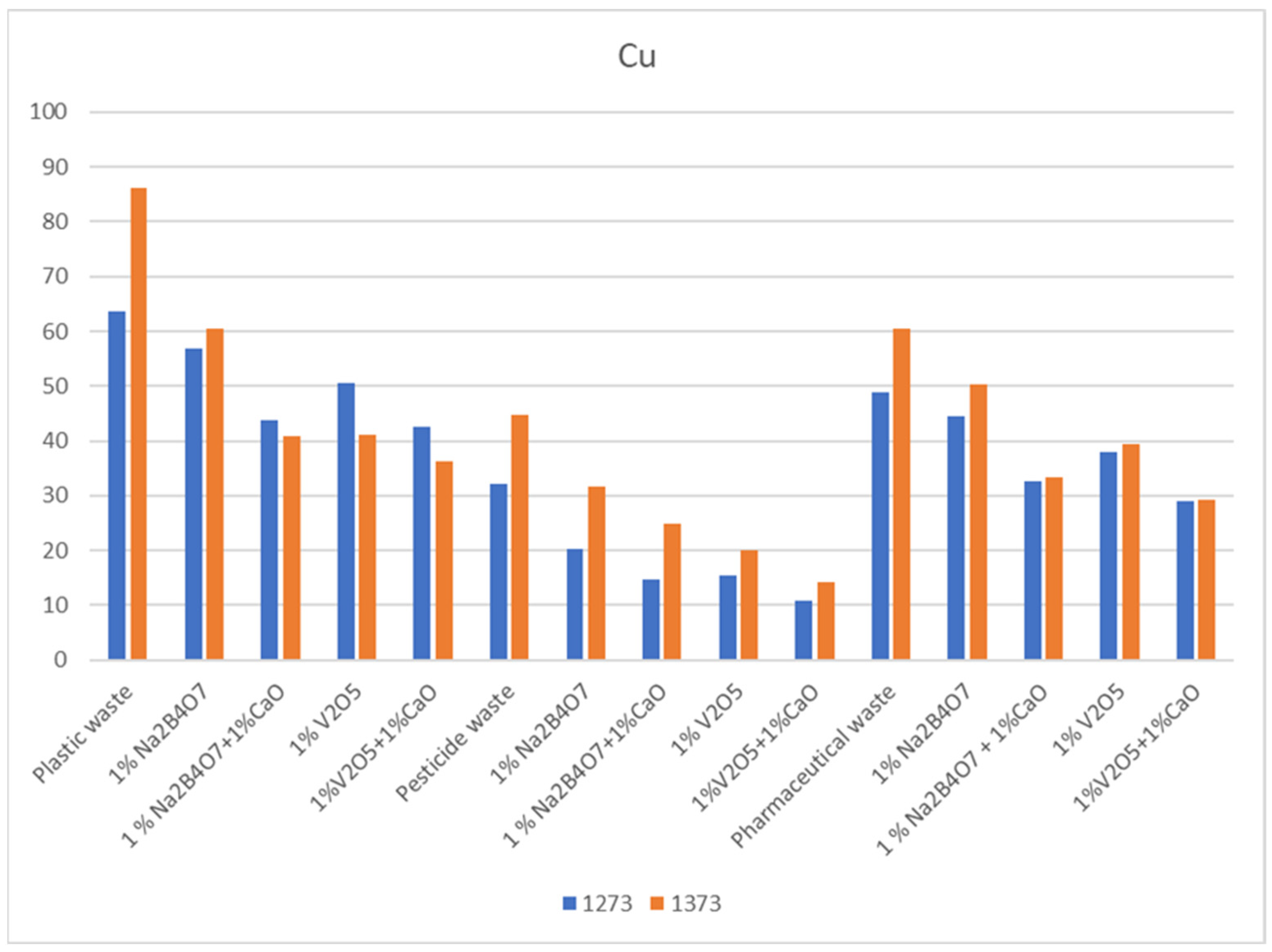 Energies 16 07603 g009