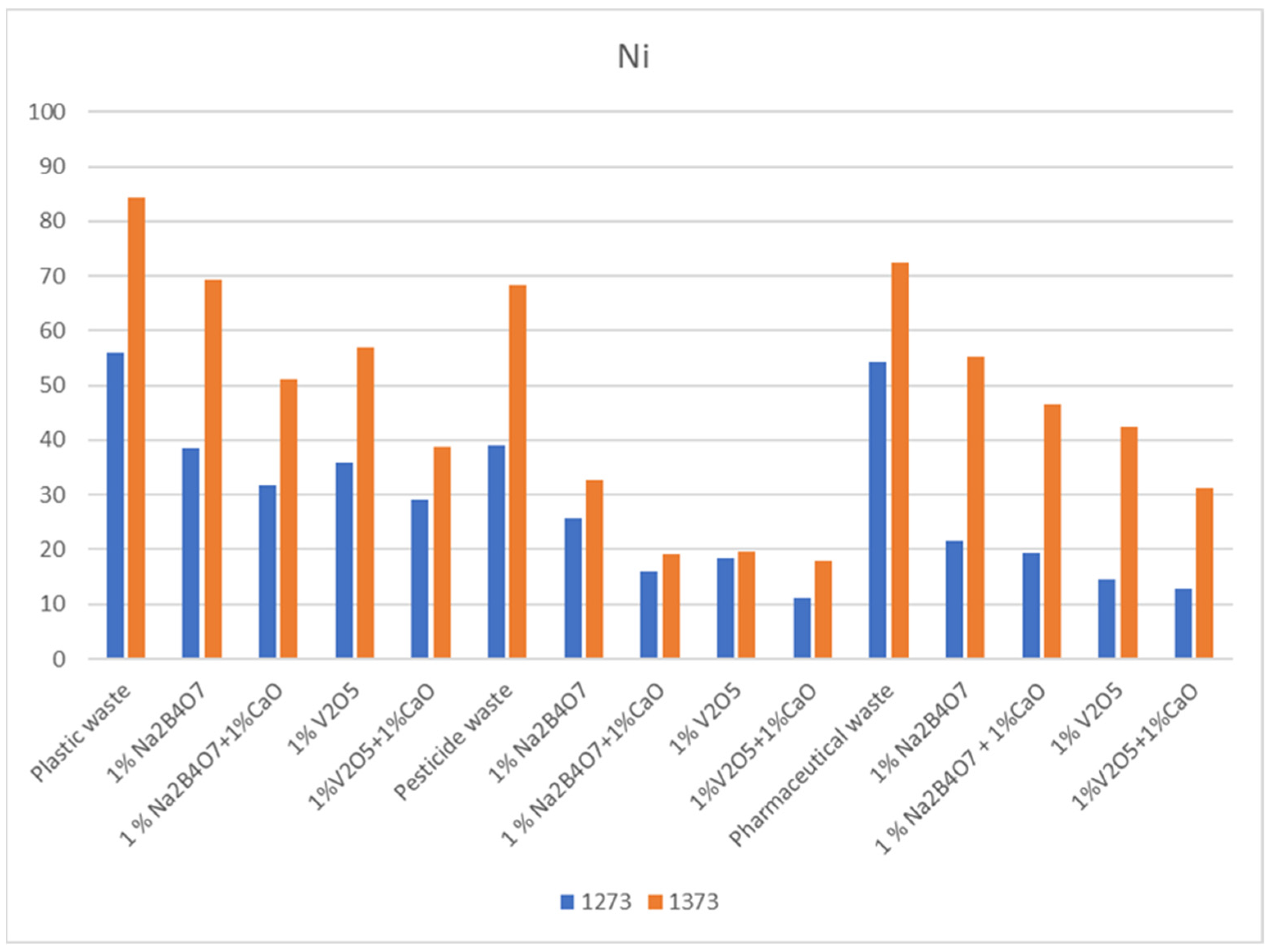 Energies 16 07603 g010