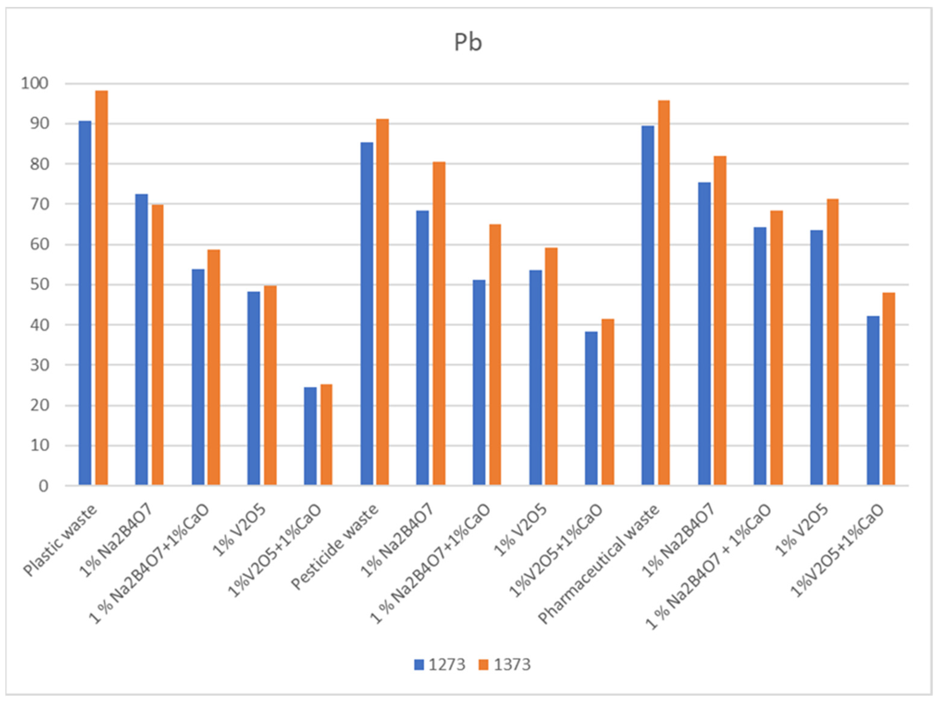 Energies 16 07603 g011