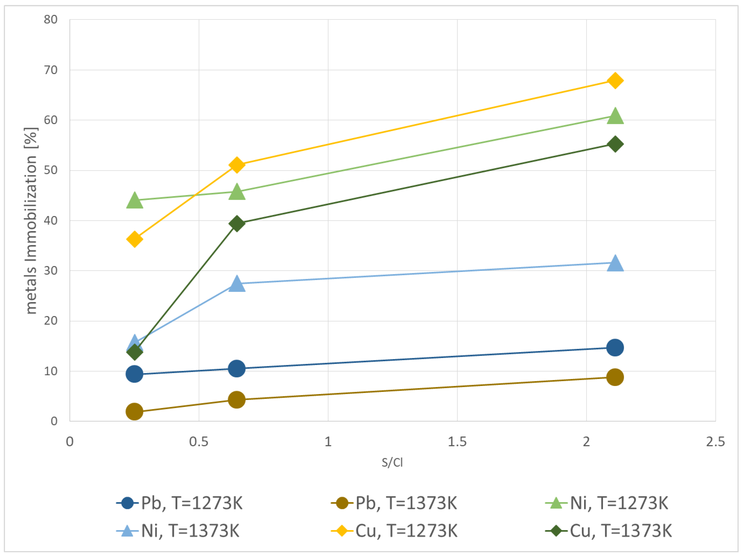 Energies 16 07603 g012