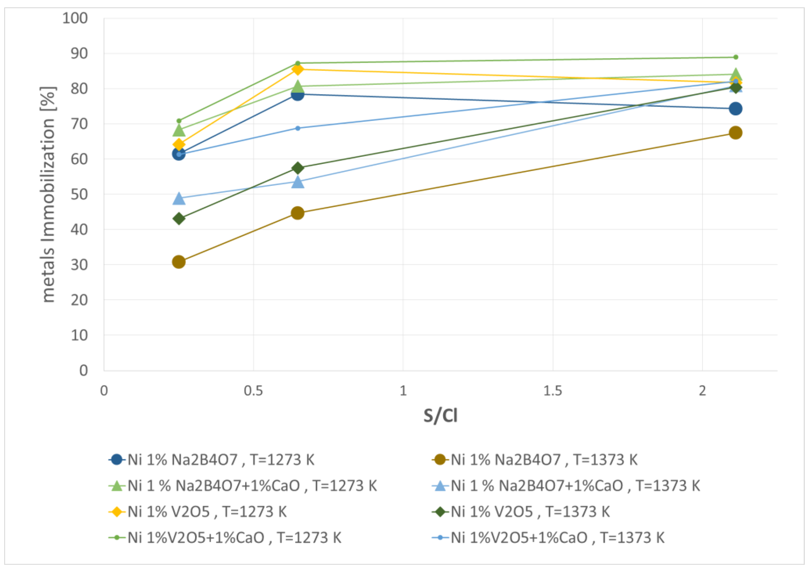 Energies 16 07603 g014