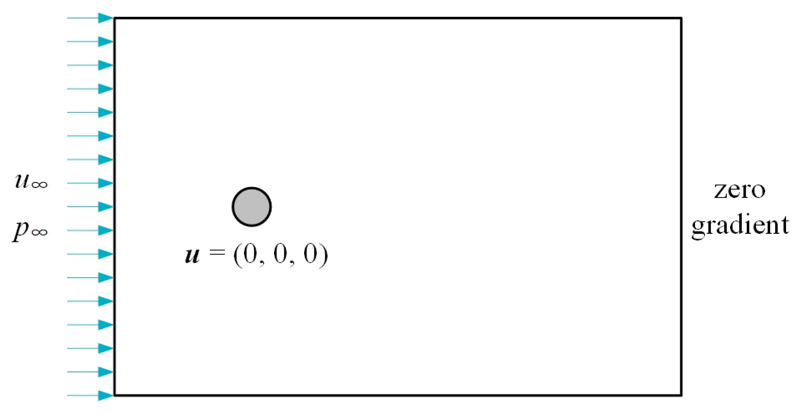 Energies 16 07605 g001