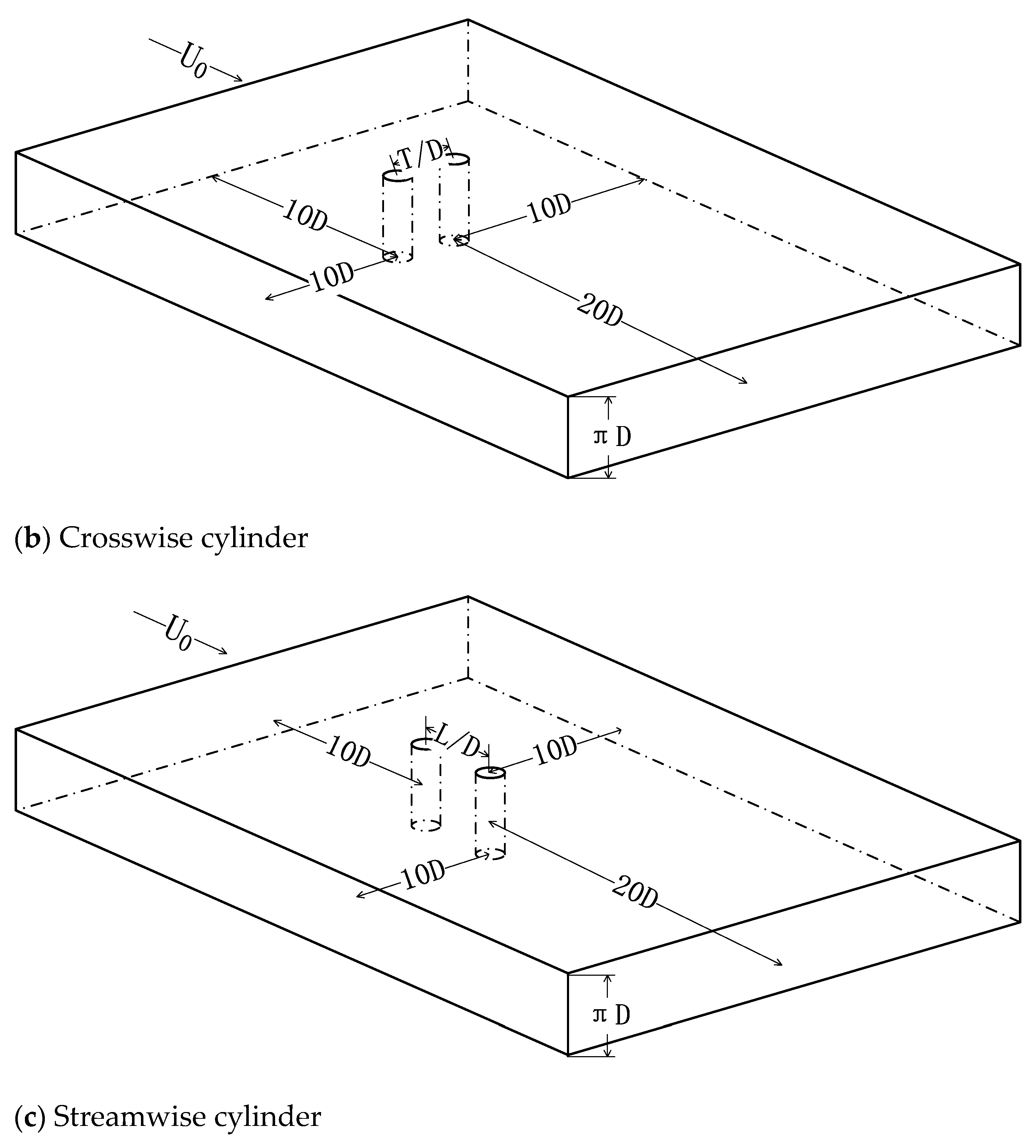 Energies 16 07605 g002b