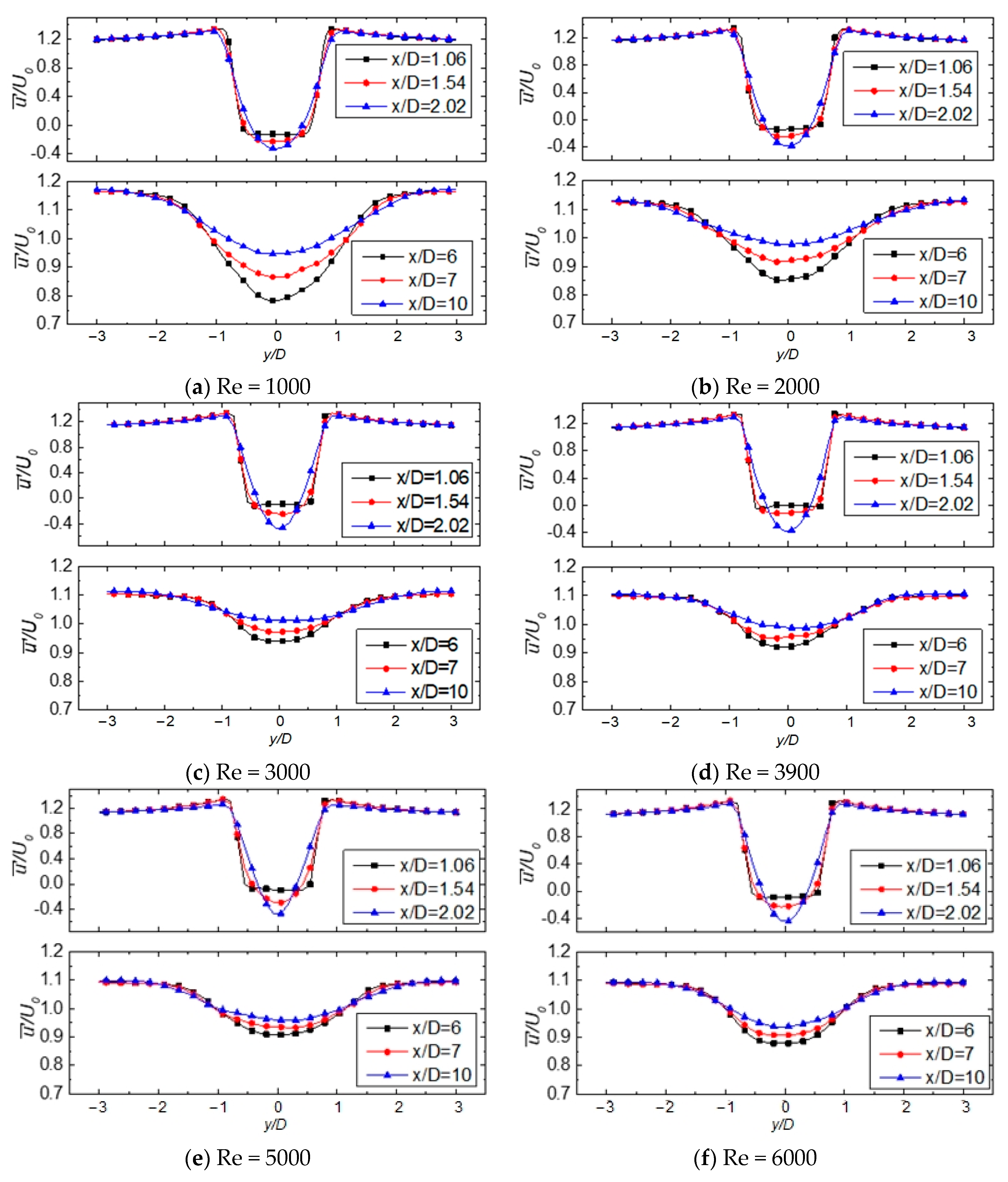 Energies 16 07605 g006a