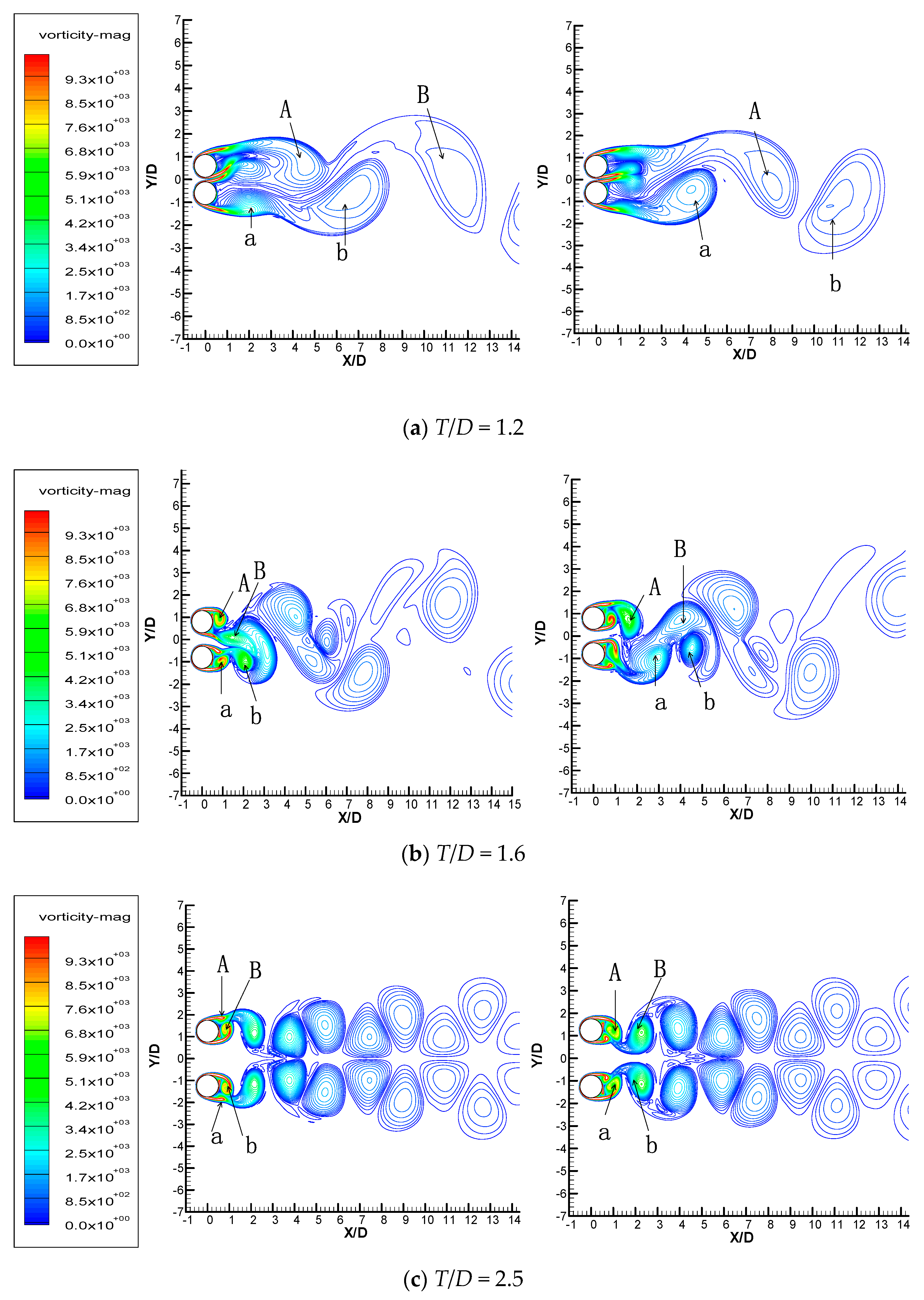 Energies 16 07605 g009