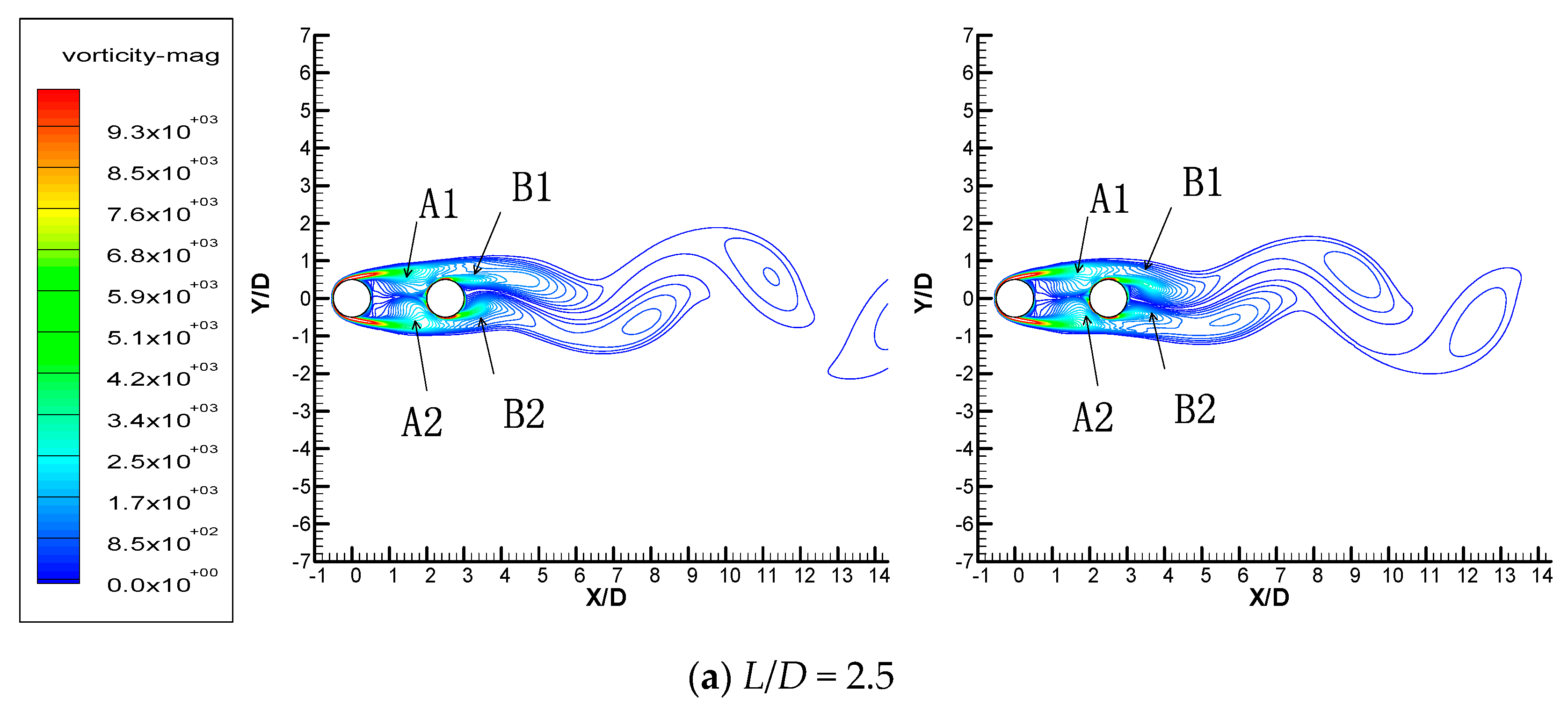 Energies 16 07605 g012a