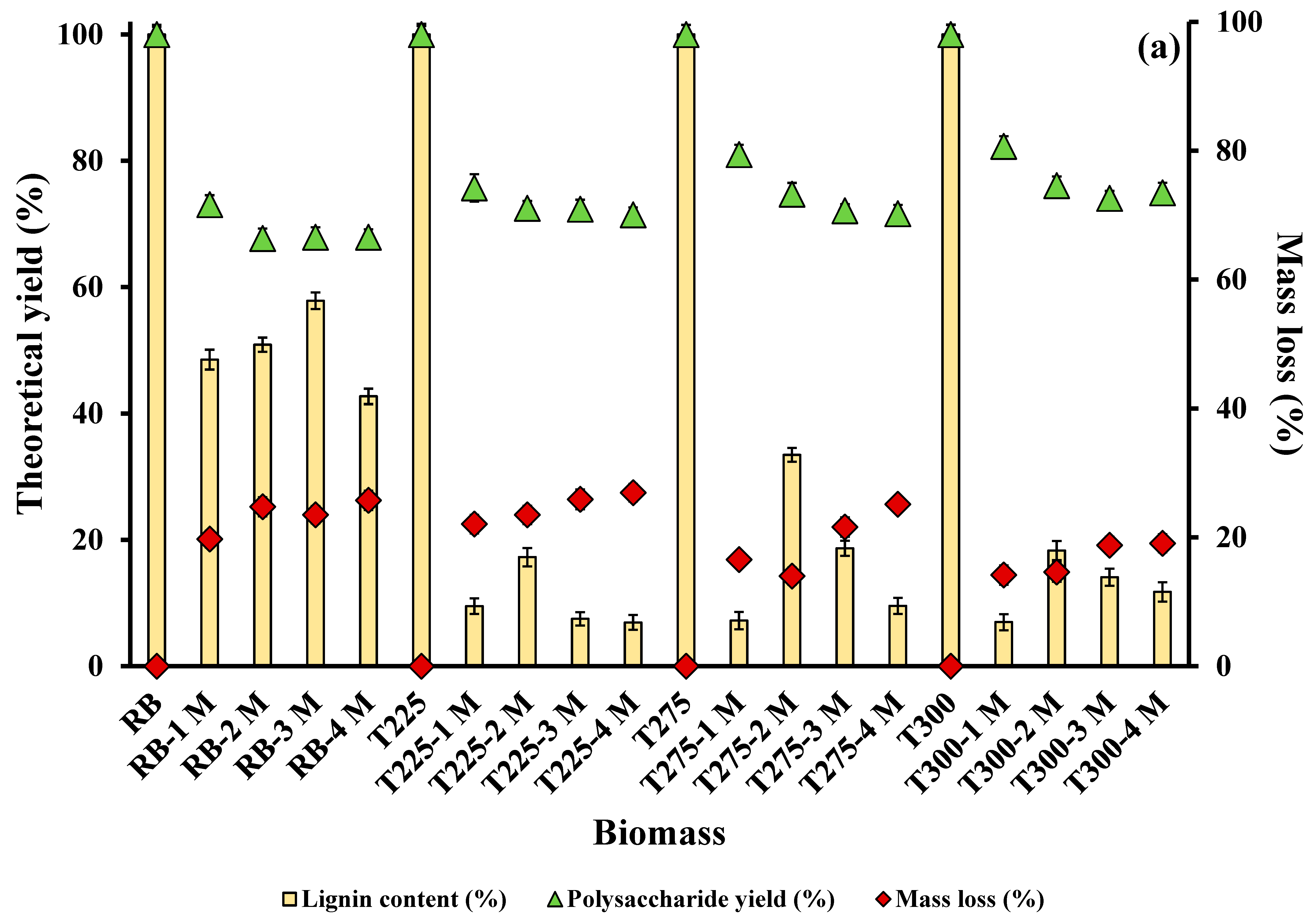Energies 16 07606 g001a