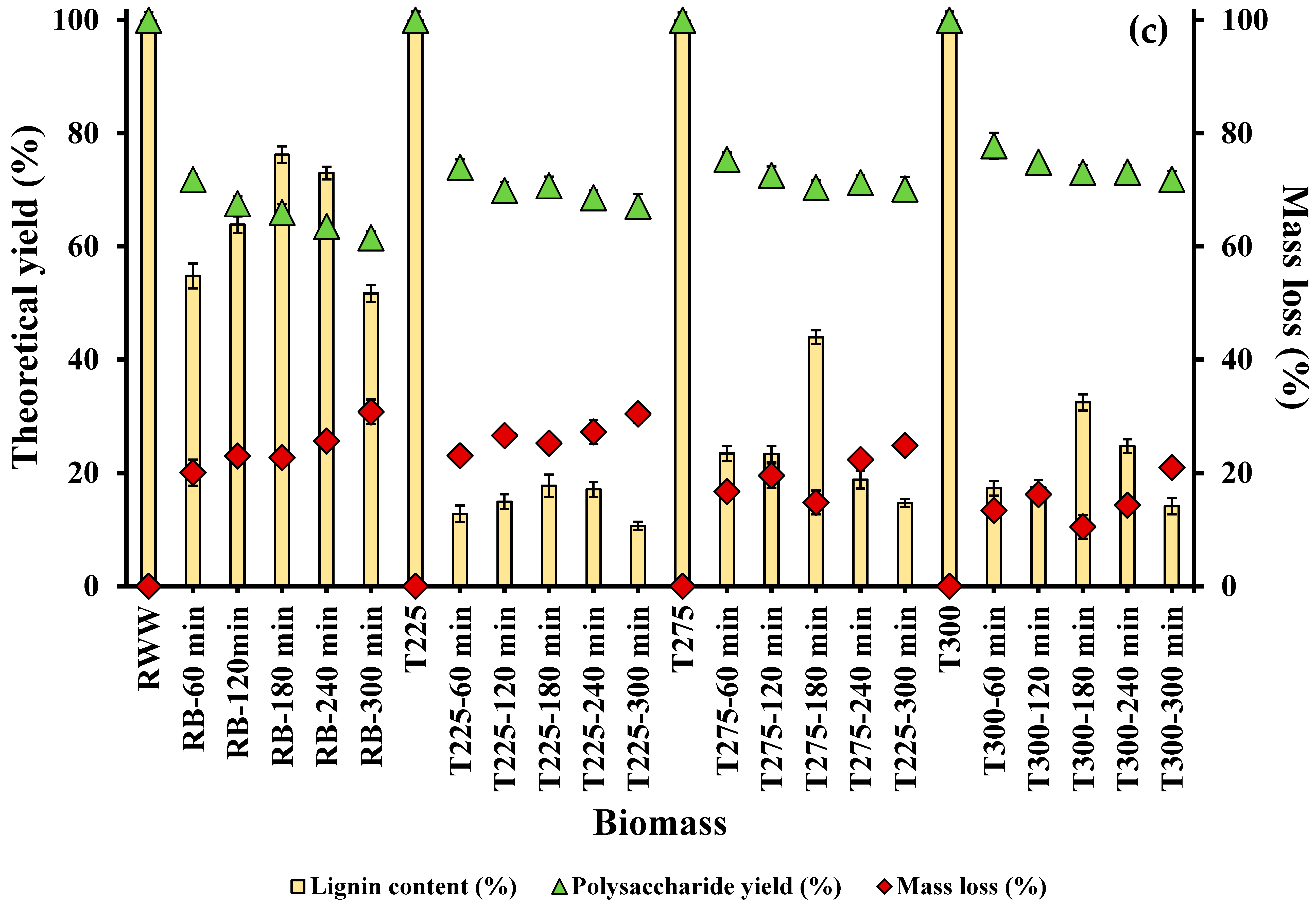 Energies 16 07606 g001c