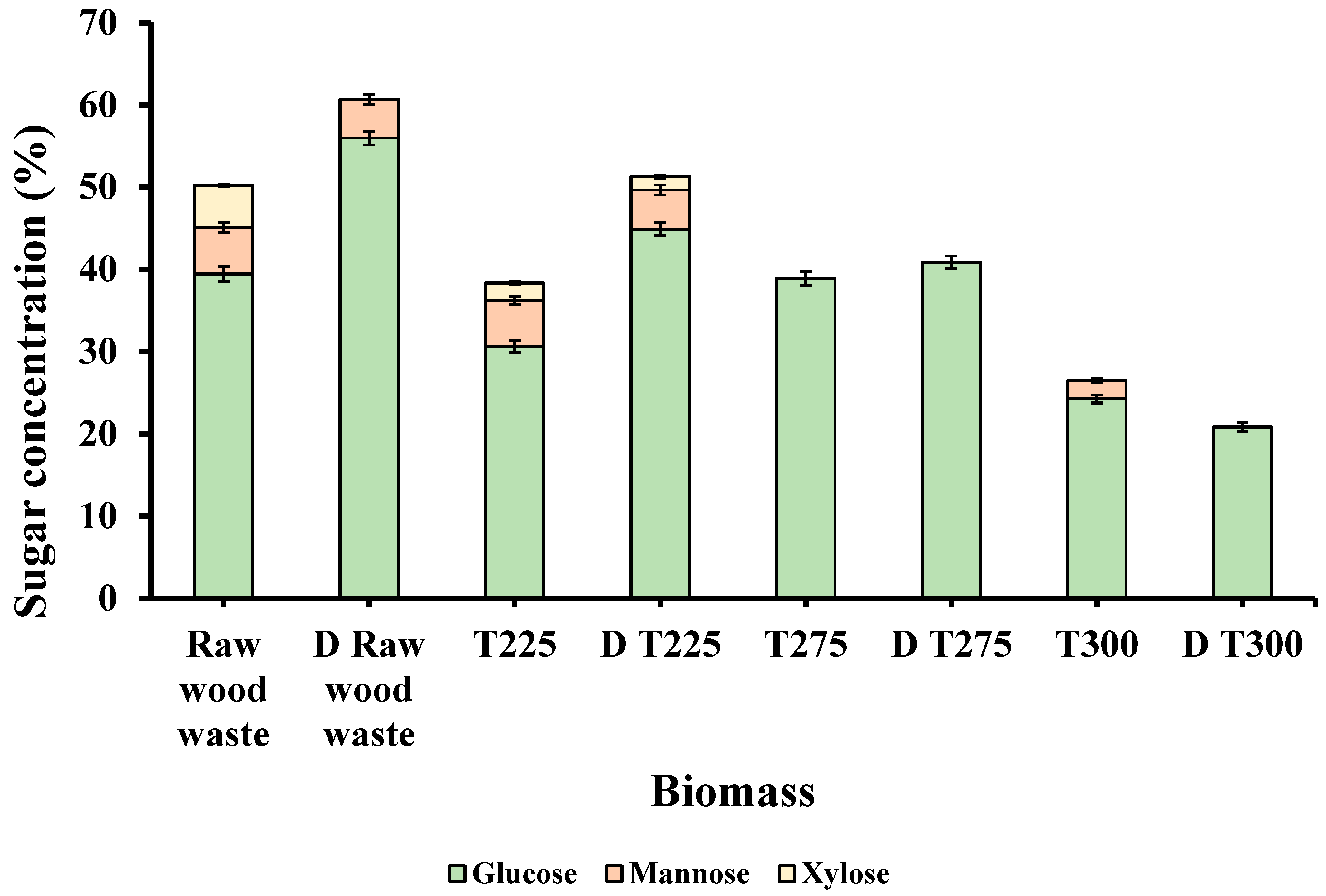 Energies 16 07606 g003