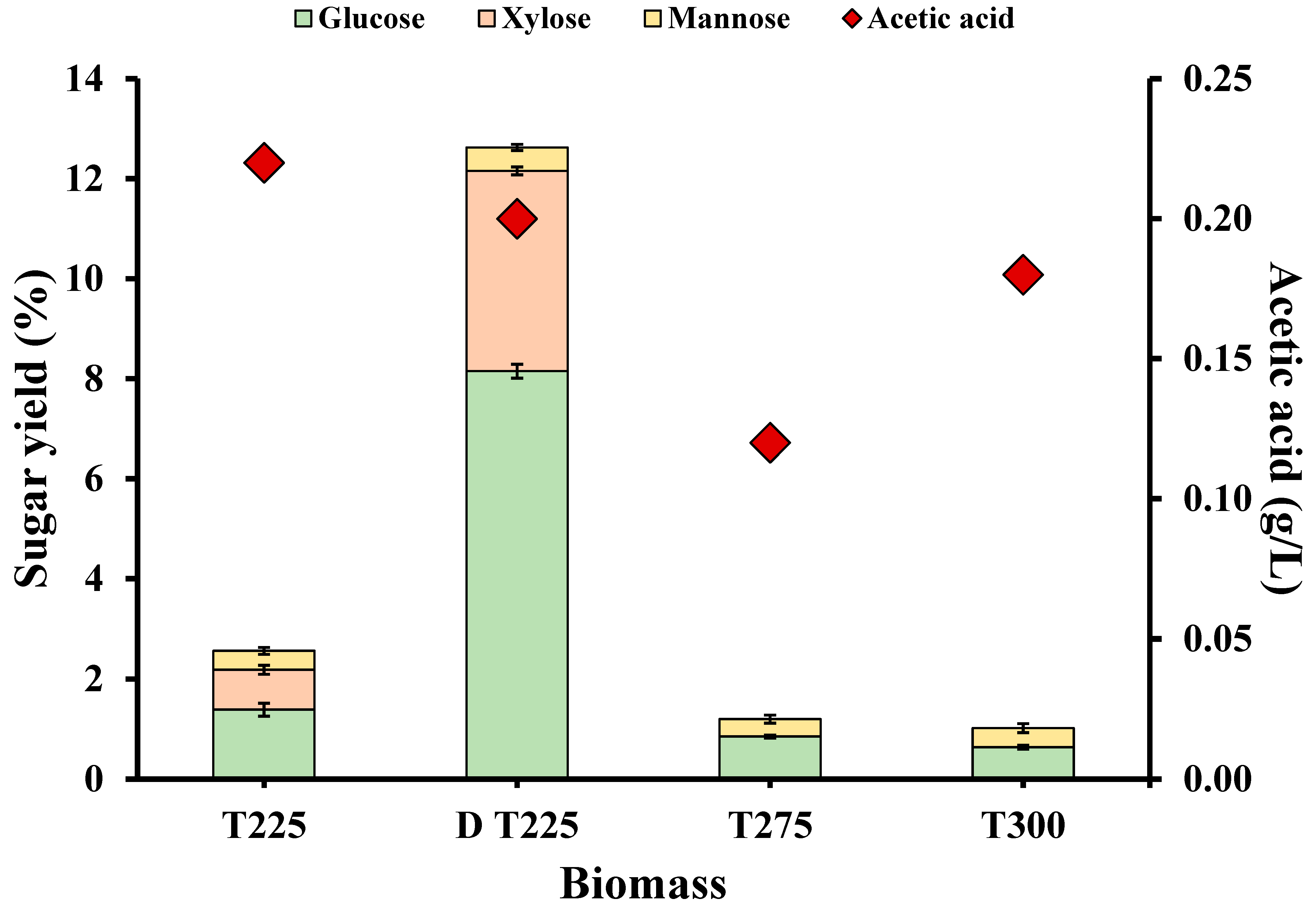 Energies 16 07606 g005