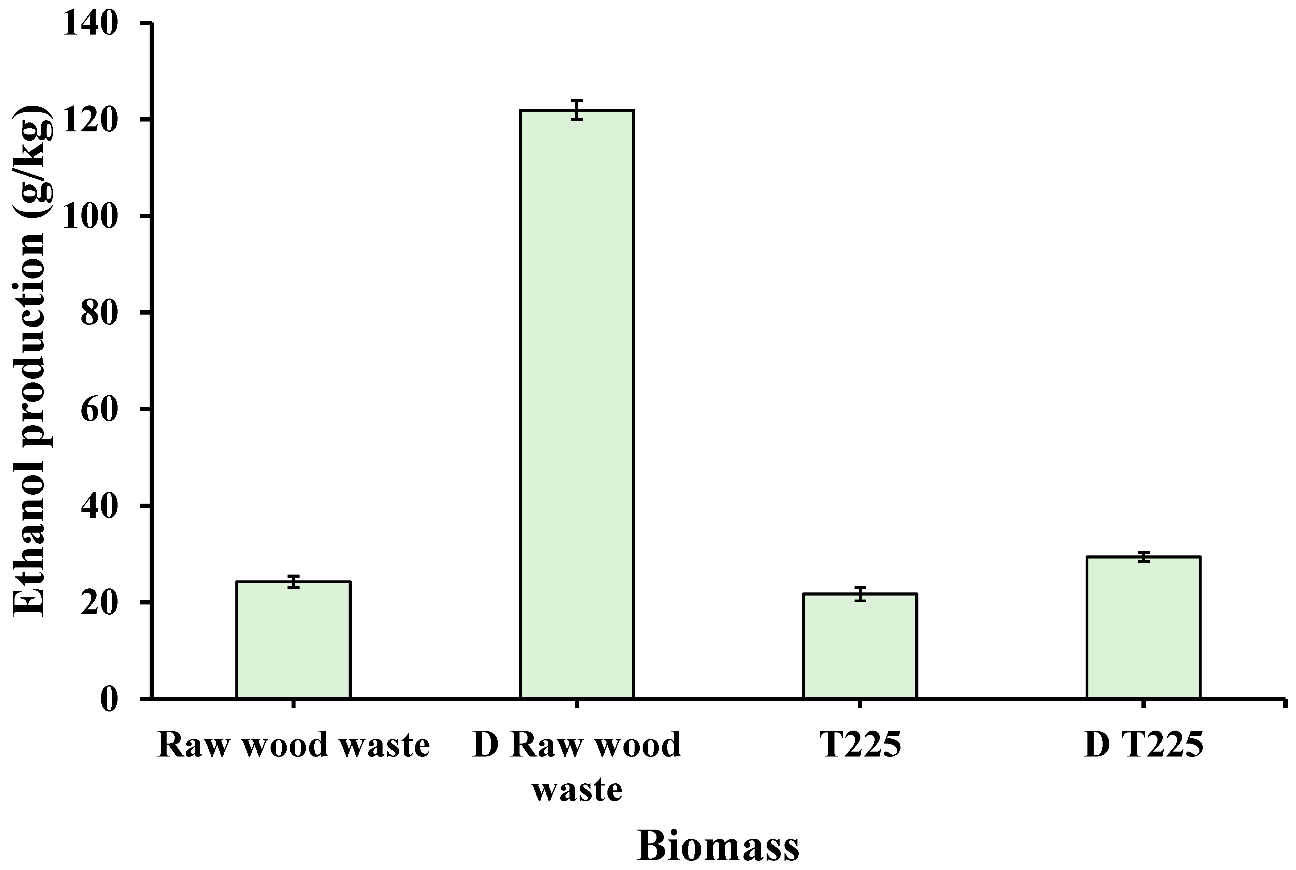 Energies 16 07606 g006