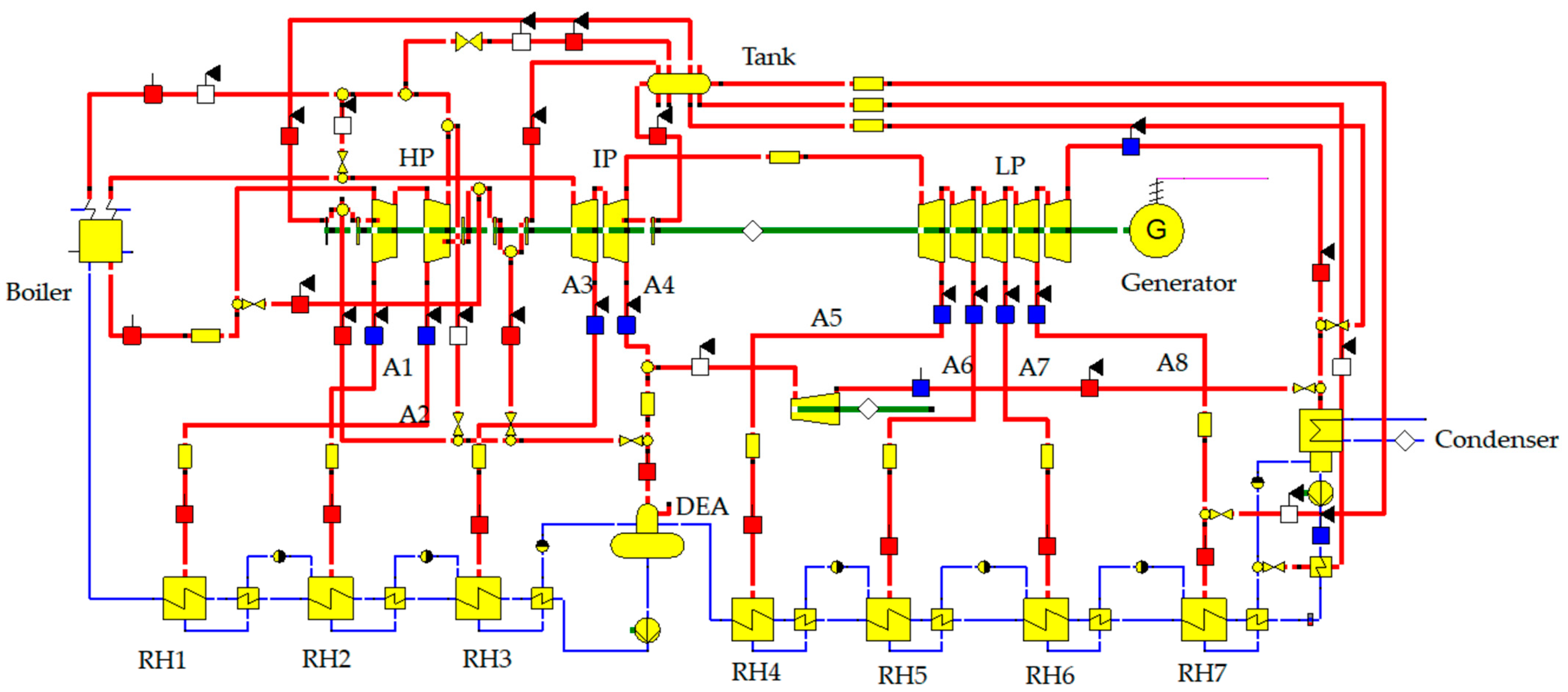 Energies 16 07607 g001
